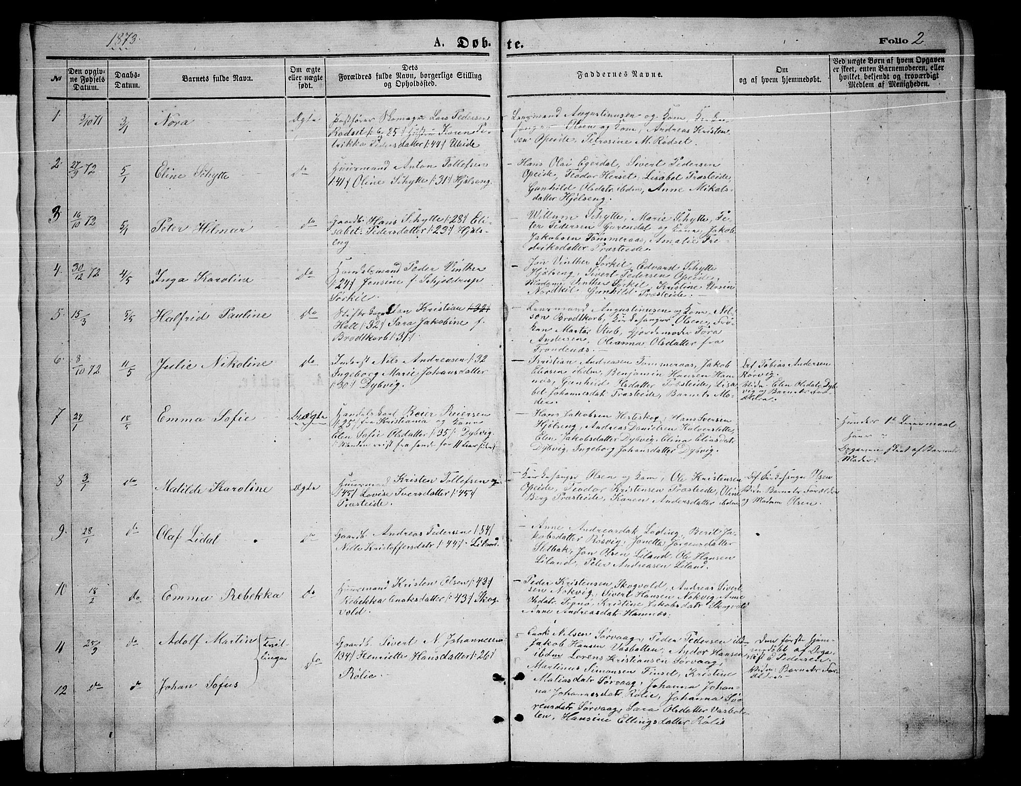 Ministerialprotokoller, klokkerbøker og fødselsregistre - Nordland, SAT/A-1459/859/L0858: Parish register (copy) no. 859C04, 1873-1886, p. 2