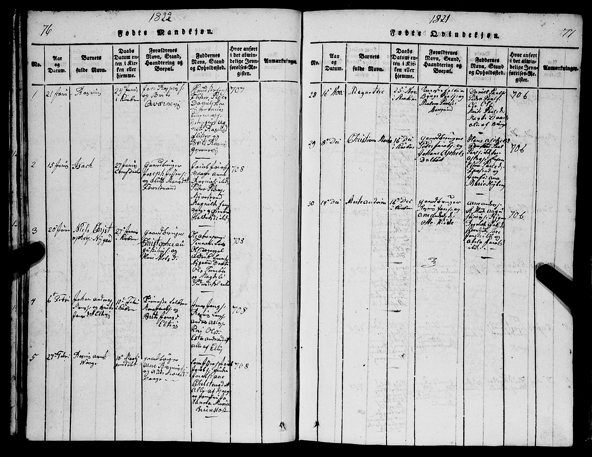 Selje sokneprestembete, AV/SAB-A-99938/H/Ha/Hab/Haba: Parish register (copy) no. A 1, 1816-1828, p. 76-77