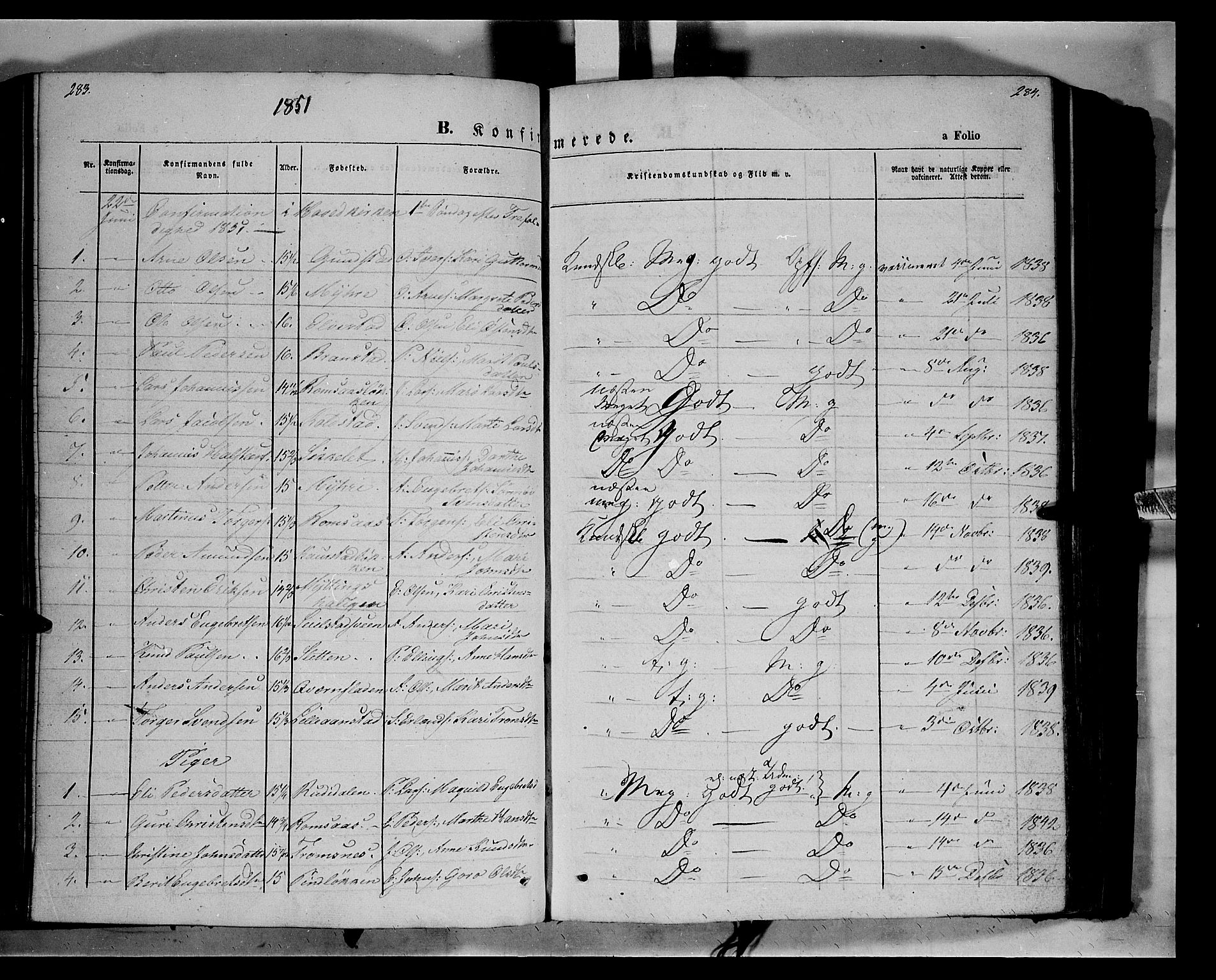 Ringebu prestekontor, SAH/PREST-082/H/Ha/Haa/L0006: Parish register (official) no. 6, 1848-1859, p. 283-284