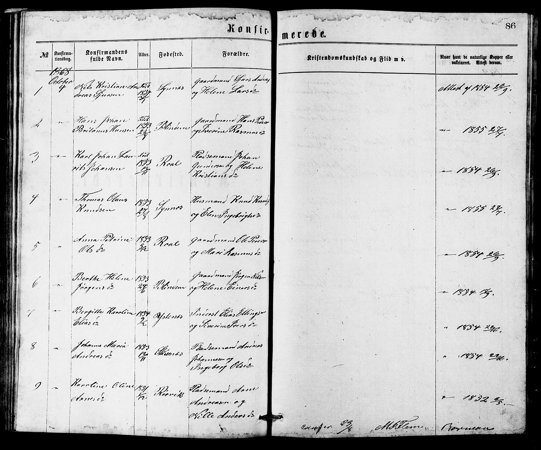 Ministerialprotokoller, klokkerbøker og fødselsregistre - Møre og Romsdal, SAT/A-1454/537/L0521: Parish register (copy) no. 537C02, 1869-1888, p. 86