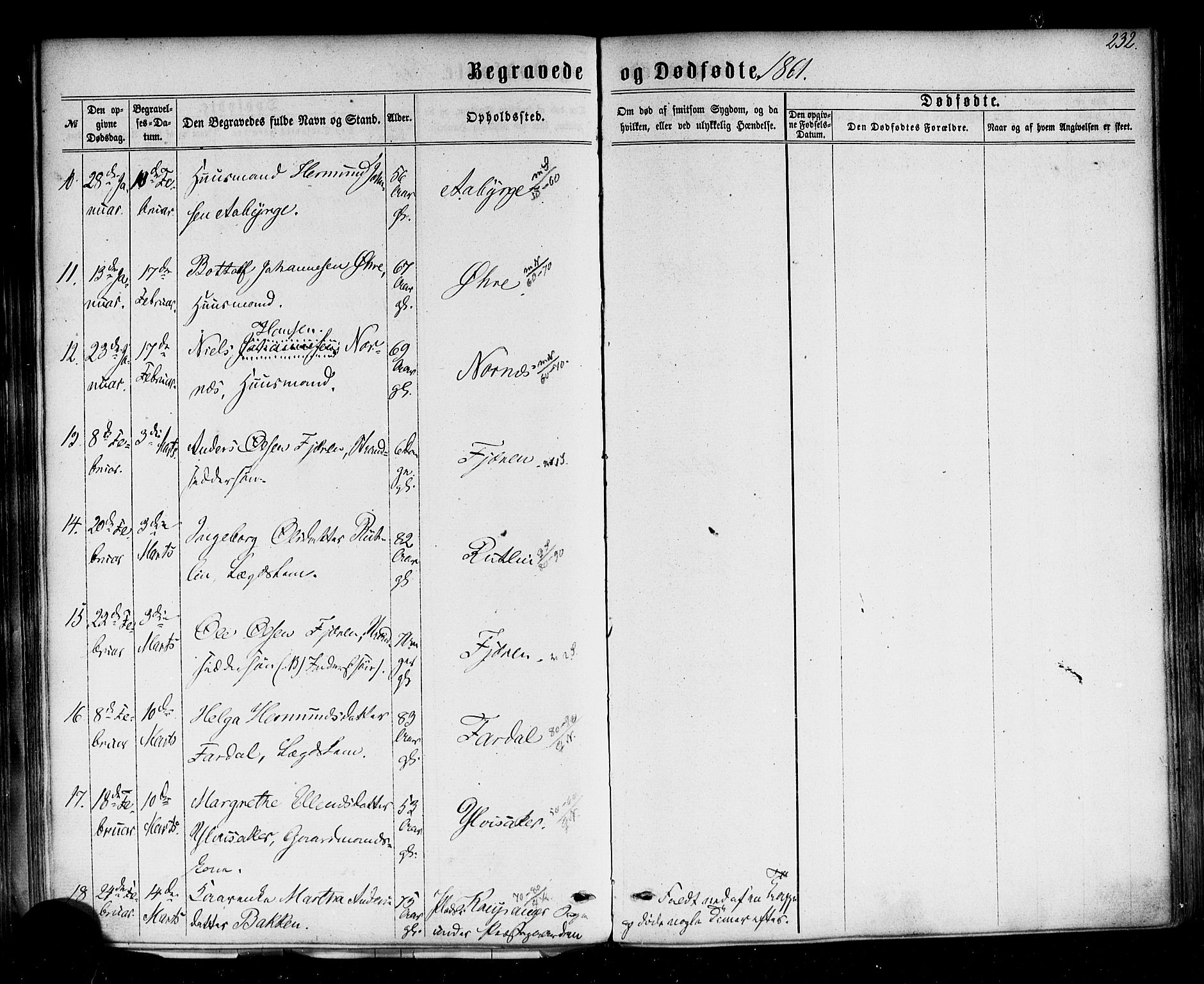 Sogndal sokneprestembete, AV/SAB-A-81301/H/Haa/Haaa/L0013: Parish register (official) no. A 13, 1859-1877, p. 232