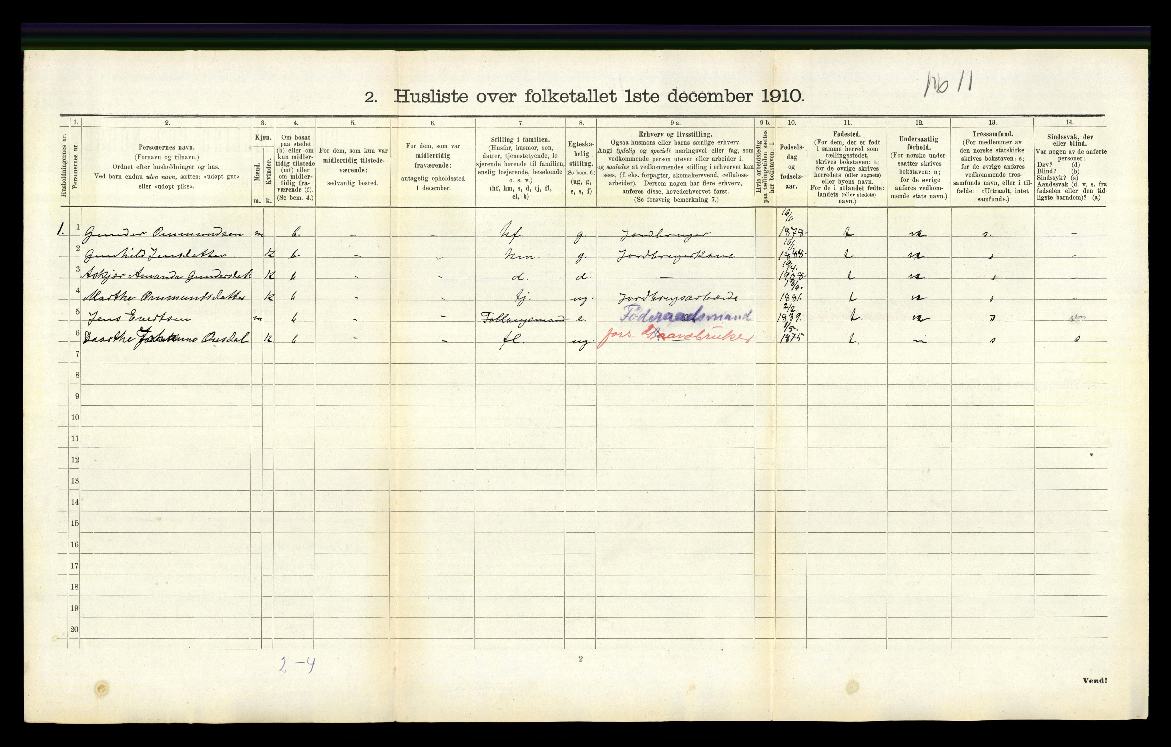 RA, 1910 census for Tonstad, 1910, p. 253
