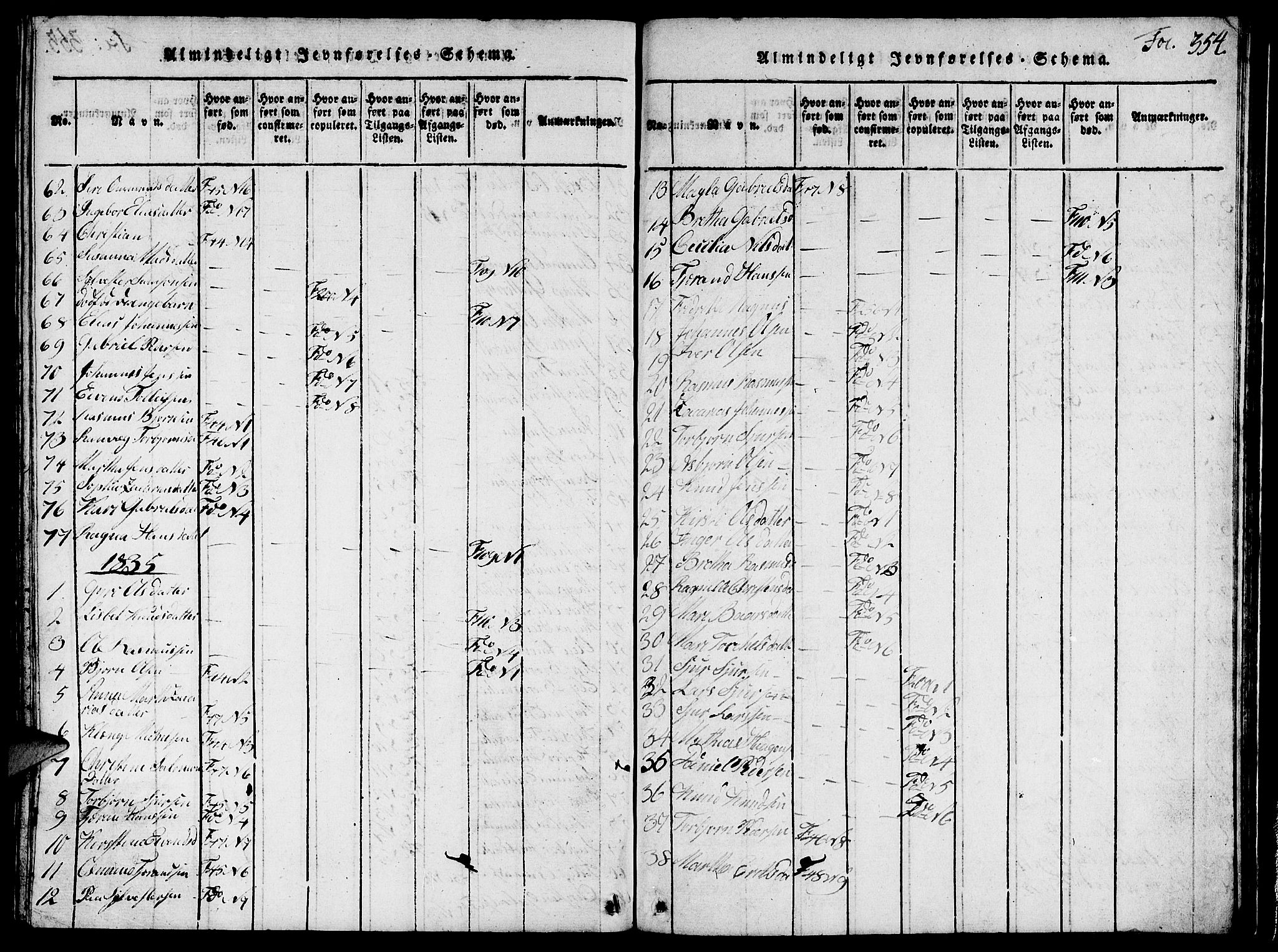 Vikedal sokneprestkontor, SAST/A-101840/01/V: Parish register (copy) no. B 1, 1816-1853, p. 354