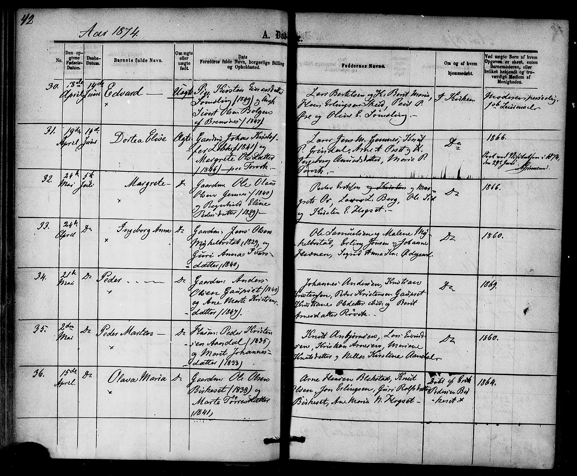 Ministerialprotokoller, klokkerbøker og fødselsregistre - Møre og Romsdal, AV/SAT-A-1454/584/L0966: Parish register (official) no. 584A06, 1869-1878, p. 42