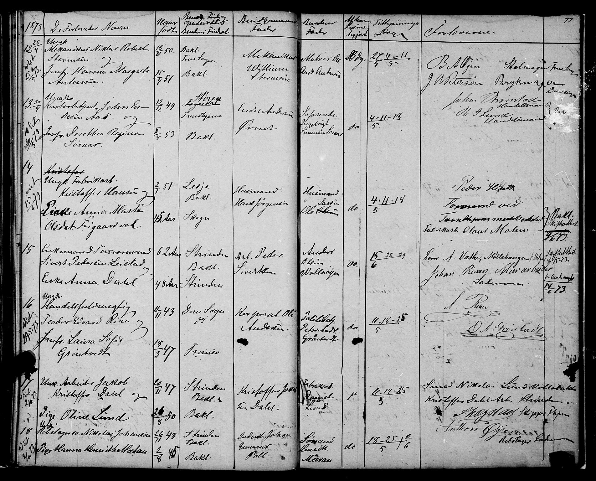 Ministerialprotokoller, klokkerbøker og fødselsregistre - Sør-Trøndelag, AV/SAT-A-1456/604/L0187: Parish register (official) no. 604A08, 1847-1878, p. 77