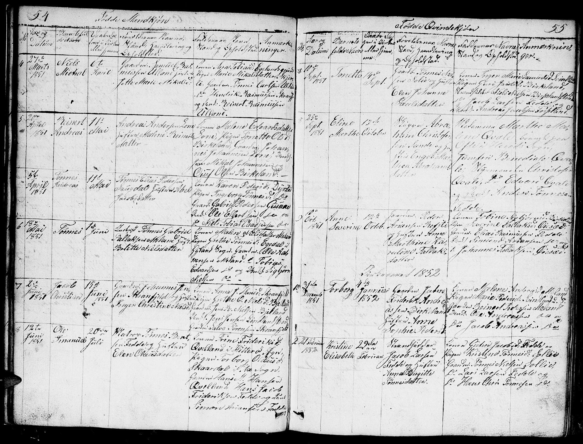 Kvinesdal sokneprestkontor, SAK/1111-0026/F/Fb/Fba/L0002: Parish register (copy) no. B 2, 1838-1858, p. 54-55