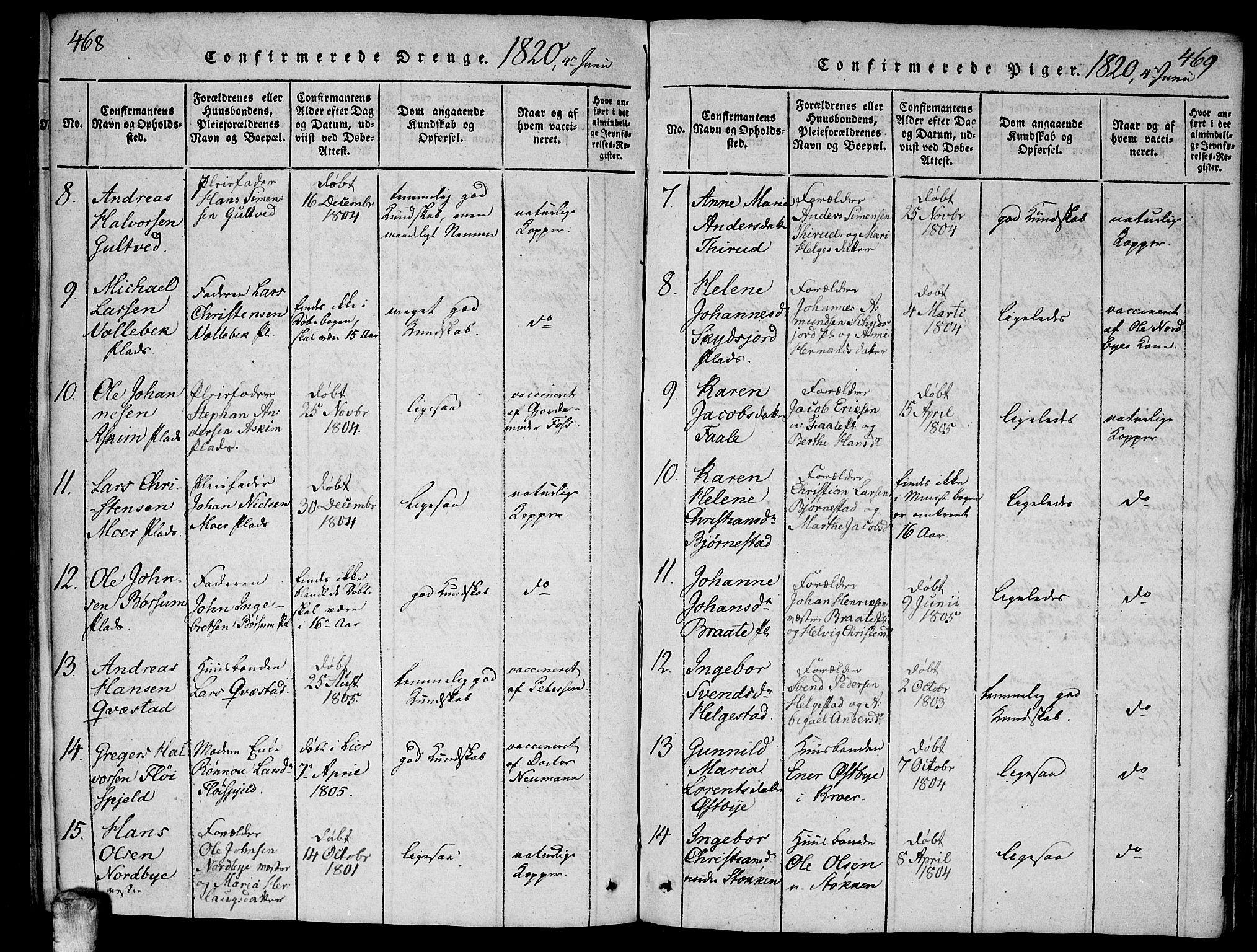 Ås prestekontor Kirkebøker, AV/SAO-A-10894/F/Fa/L0004: Parish register (official) no. I 4, 1818-1826, p. 468-469