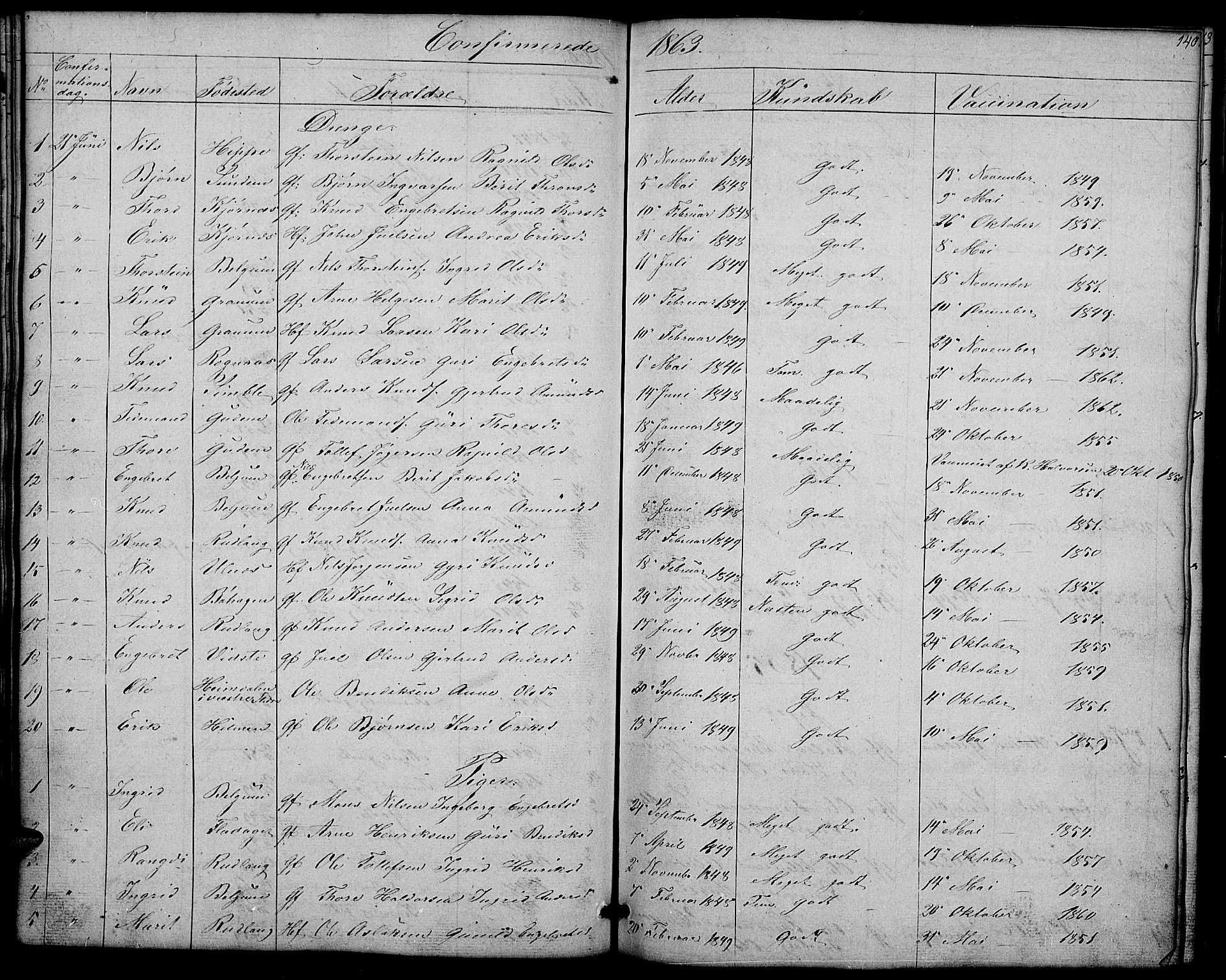 Nord-Aurdal prestekontor, SAH/PREST-132/H/Ha/Hab/L0004: Parish register (copy) no. 4, 1842-1882, p. 140