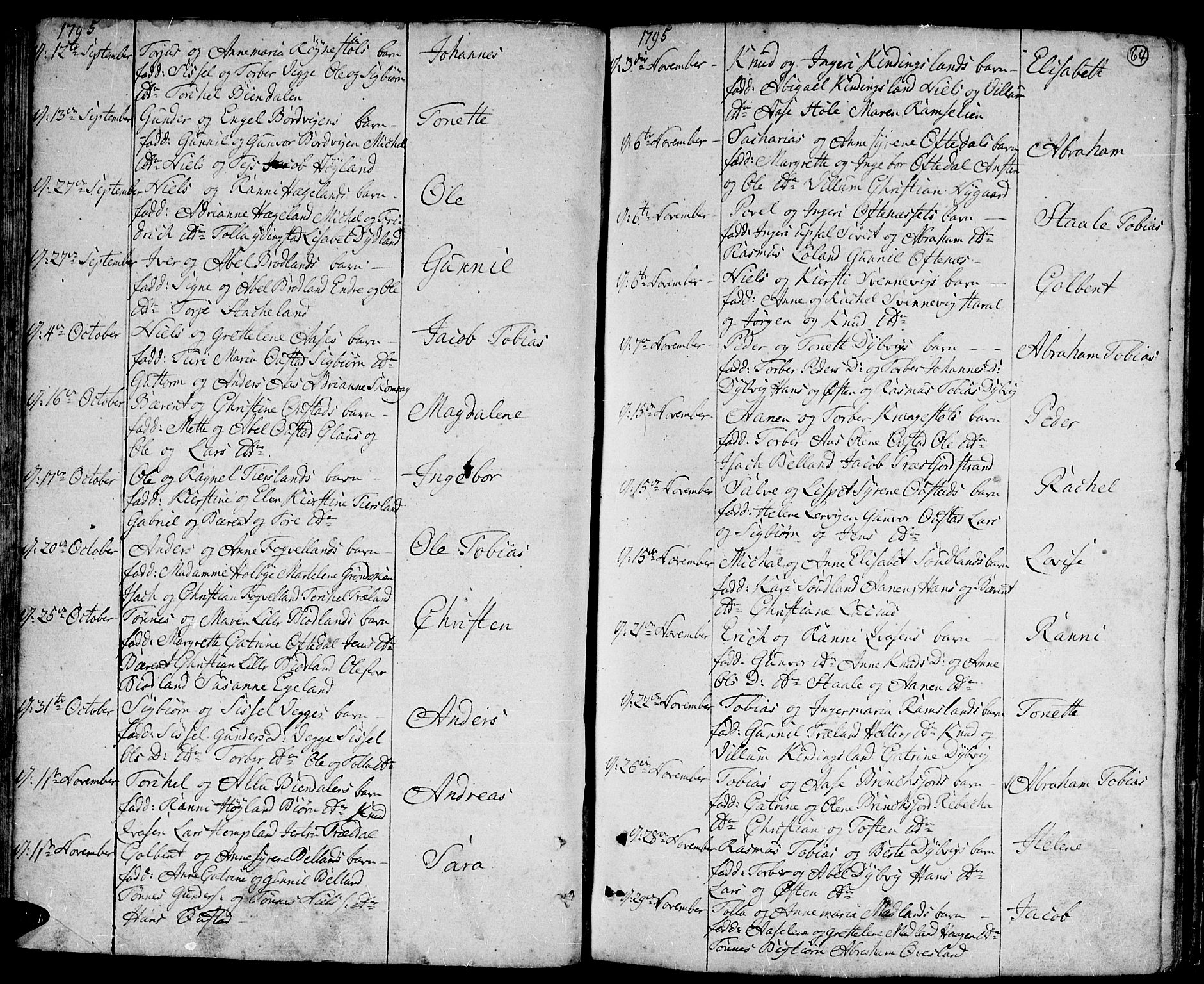 Lyngdal sokneprestkontor, AV/SAK-1111-0029/F/Fa/Fac/L0004: Parish register (official) no. A 4, 1780-1815, p. 64