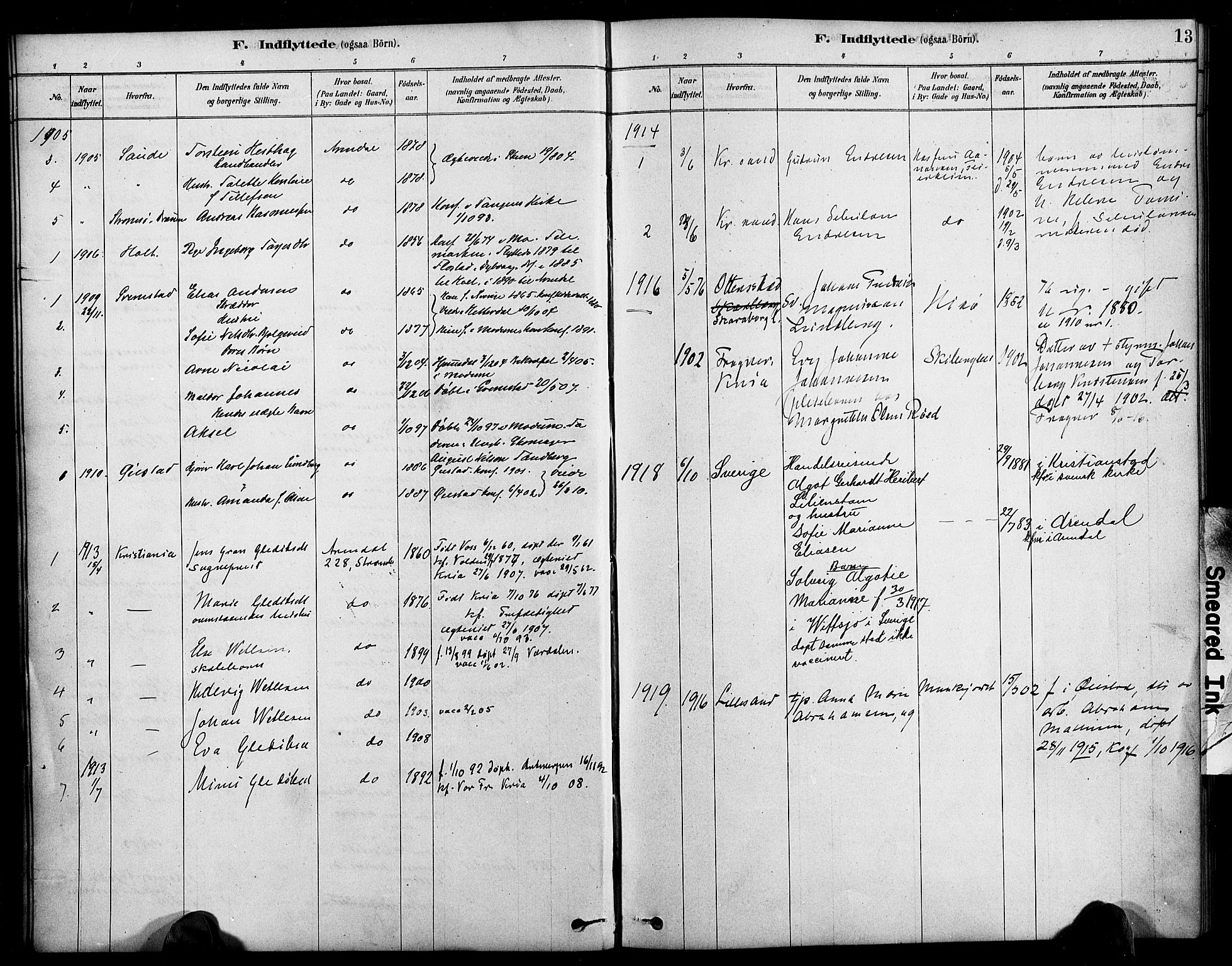 Arendal sokneprestkontor, Trefoldighet, SAK/1111-0040/F/Fa/L0009: Parish register (official) no. A 9, 1878-1919, p. 13
