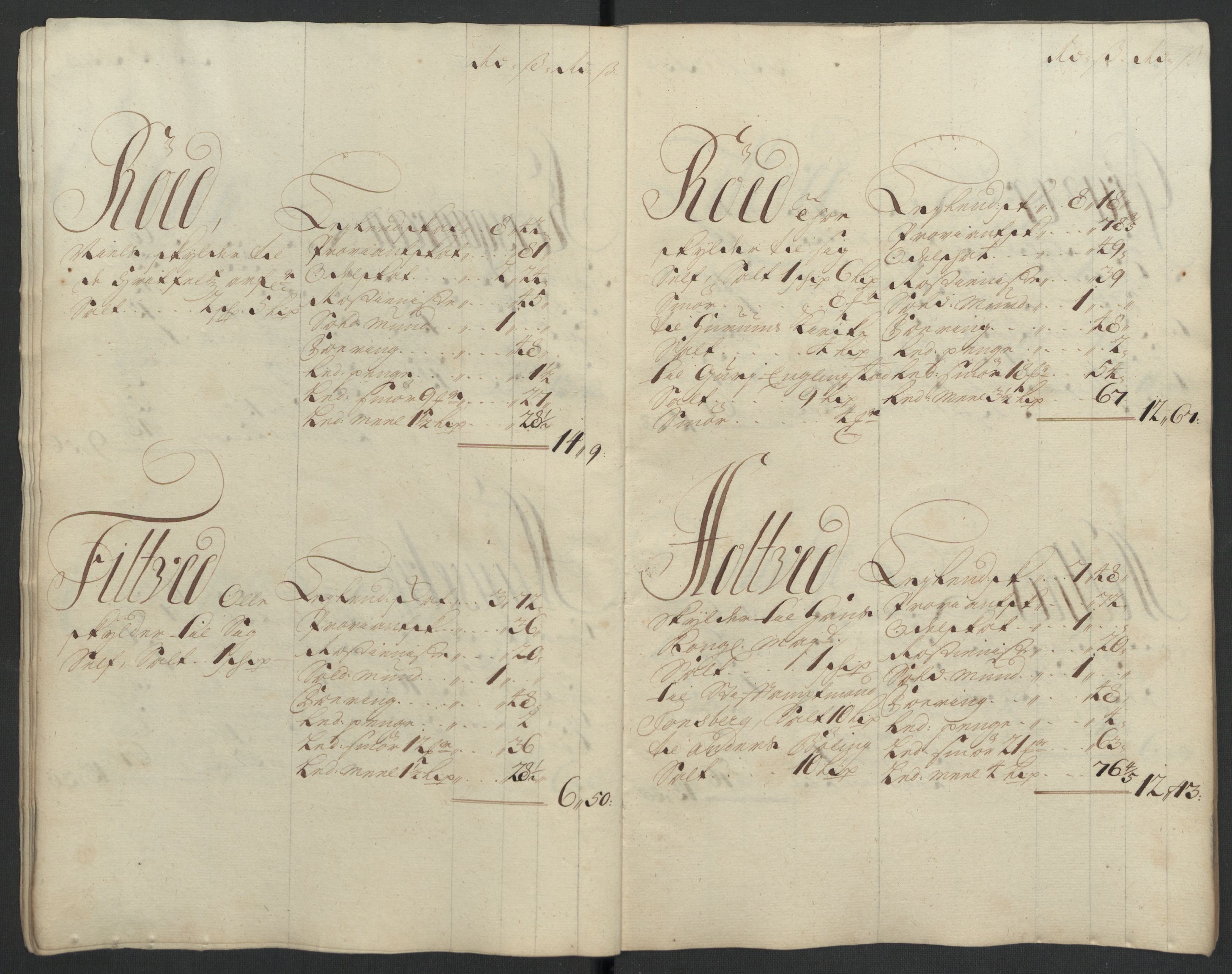 Rentekammeret inntil 1814, Reviderte regnskaper, Fogderegnskap, RA/EA-4092/R31/L1702: Fogderegnskap Hurum, Røyken, Eiker, Lier og Buskerud, 1708, p. 28