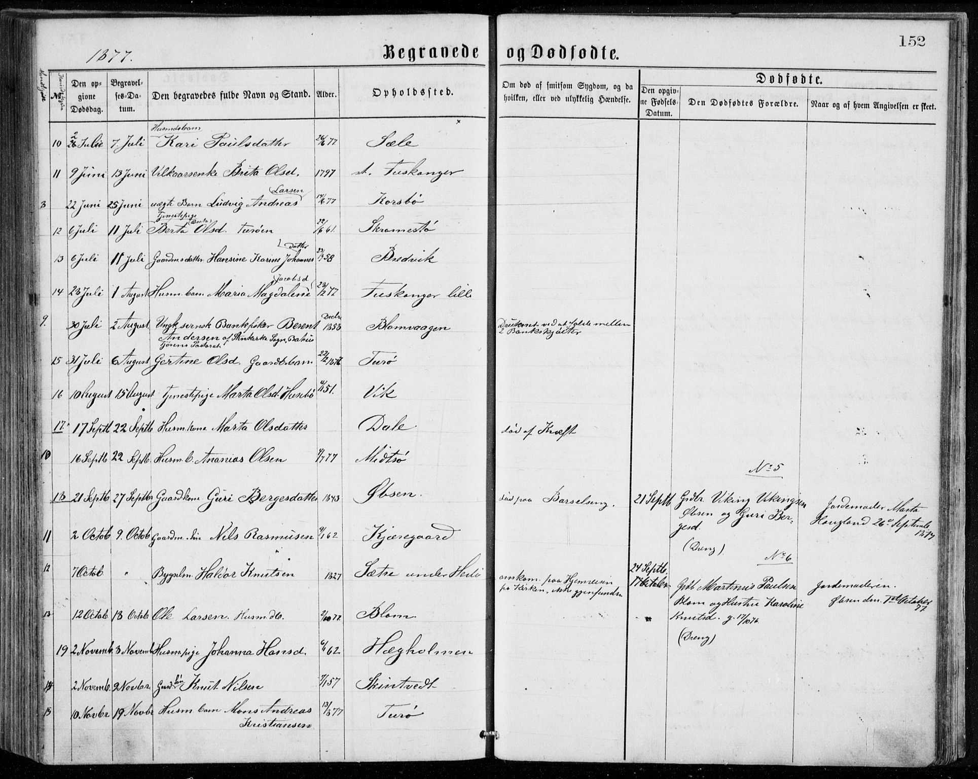 Herdla Sokneprestembete, AV/SAB-A-75701/H/Haa: Parish register (official) no. A 2, 1869-1877, p. 152