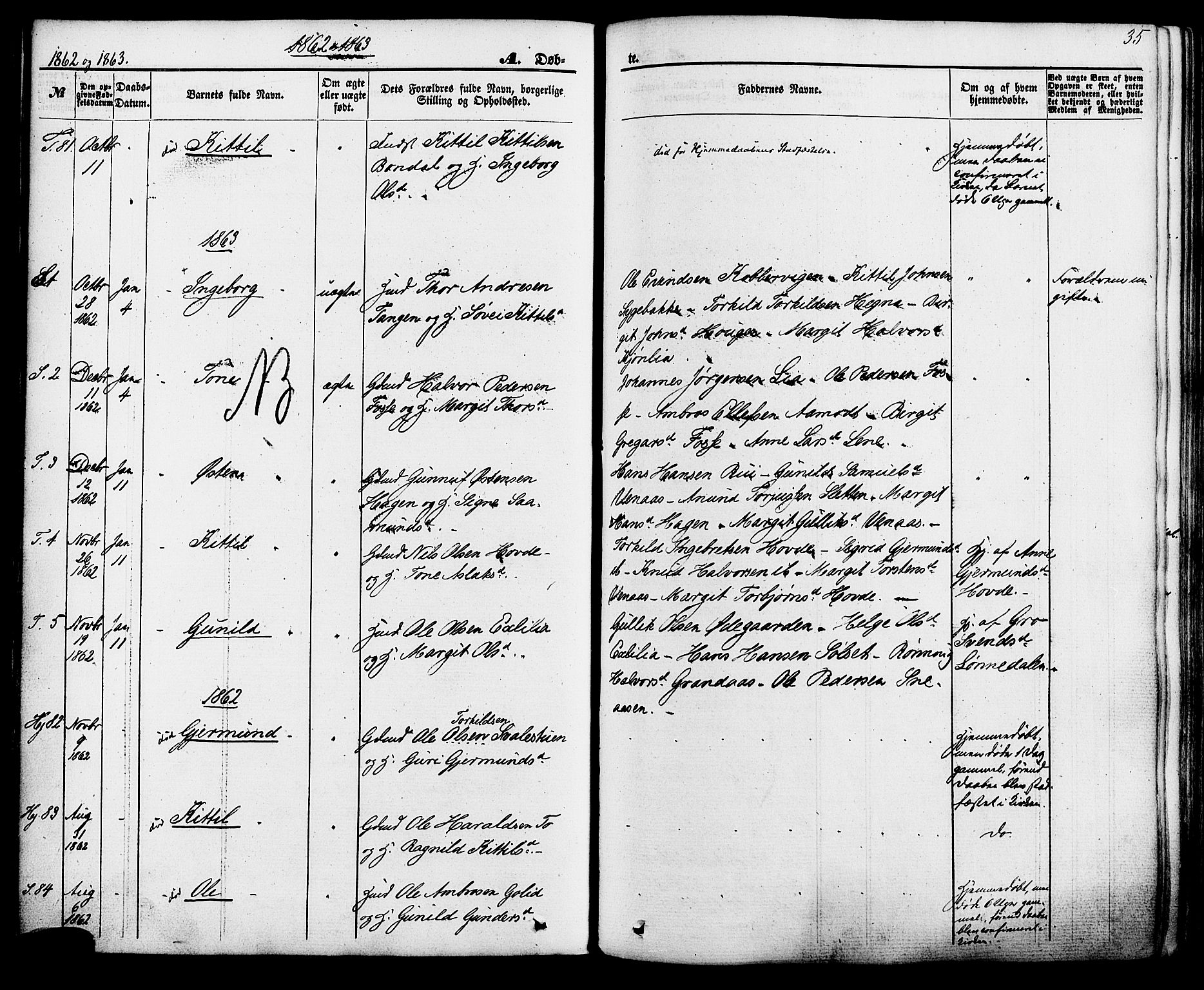 Hjartdal kirkebøker, SAKO/A-270/F/Fa/L0009: Parish register (official) no. I 9, 1860-1879, p. 35