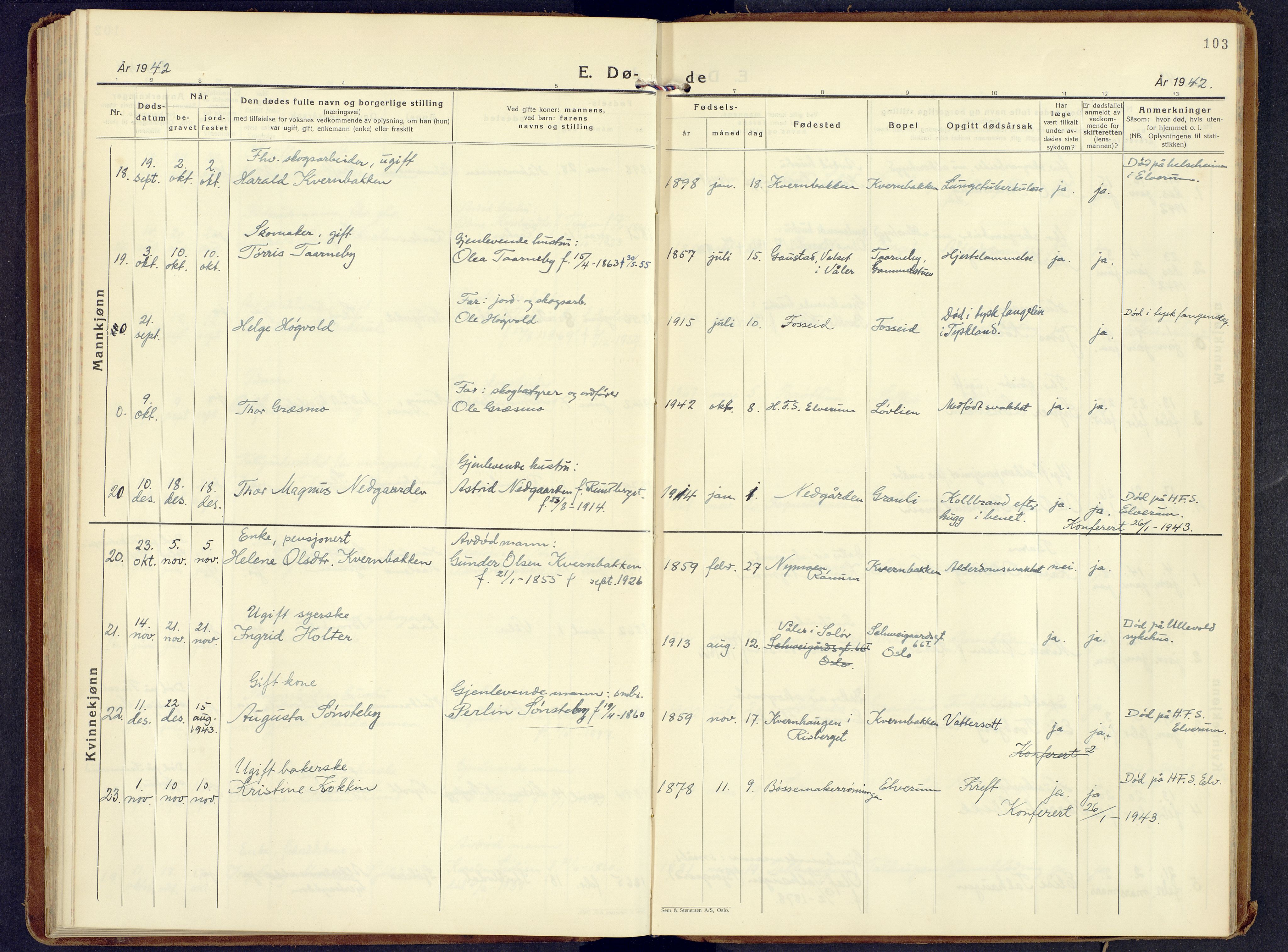 Våler prestekontor, Hedmark, AV/SAH-PREST-040/H/Ha/Haa/L0012: Parish register (official) no. 12, 1933-1952, p. 103