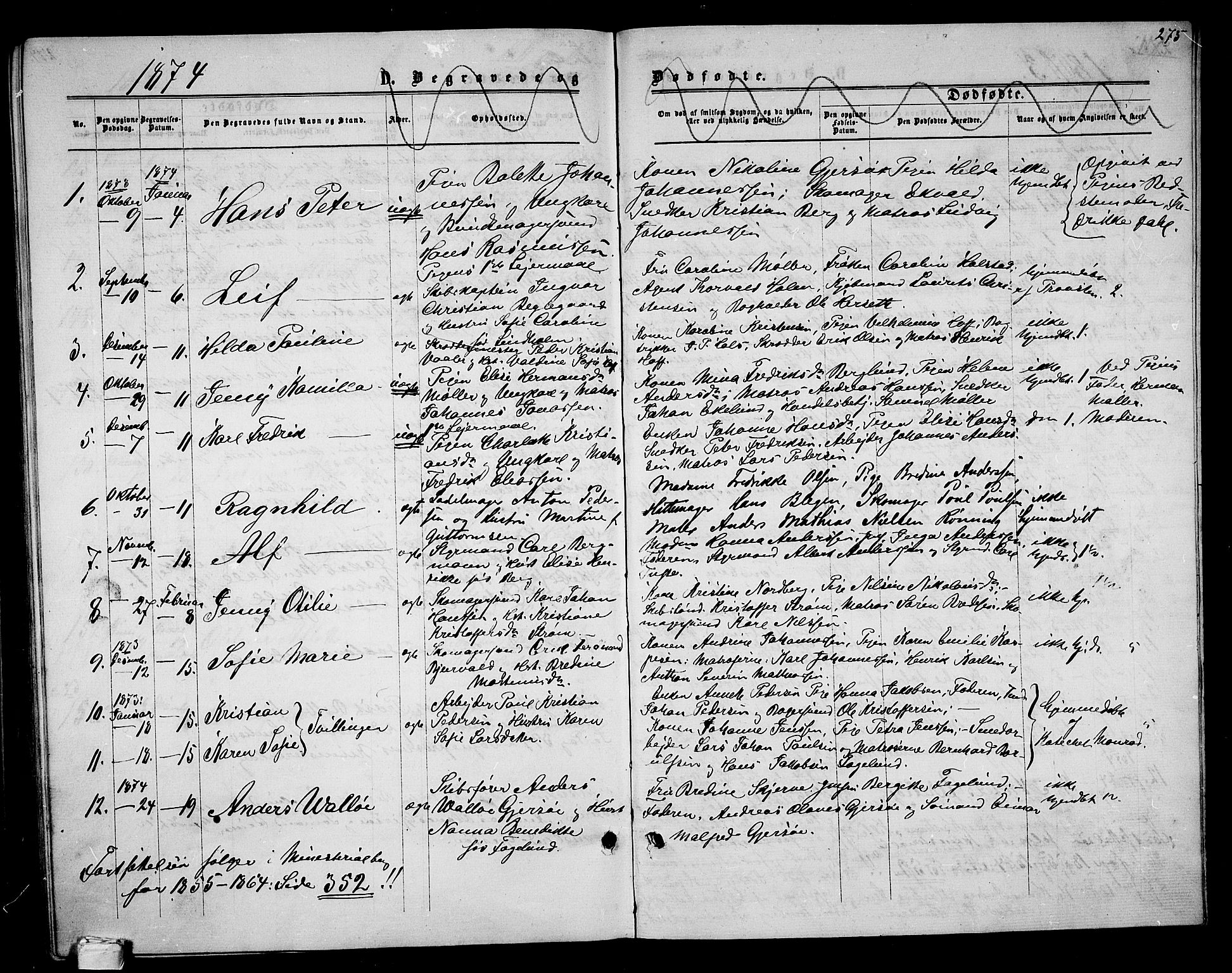 Tønsberg kirkebøker, AV/SAKO-A-330/G/Ga/L0004: Parish register (copy) no. 4, 1865-1874, p. 275