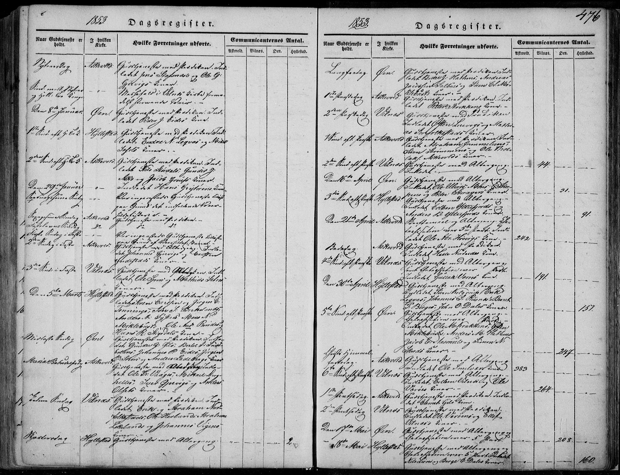 Askvoll sokneprestembete, SAB/A-79501/H/Haa/Haaa/L0011/0002: Parish register (official) no. A 11 II, 1845-1878, p. 476