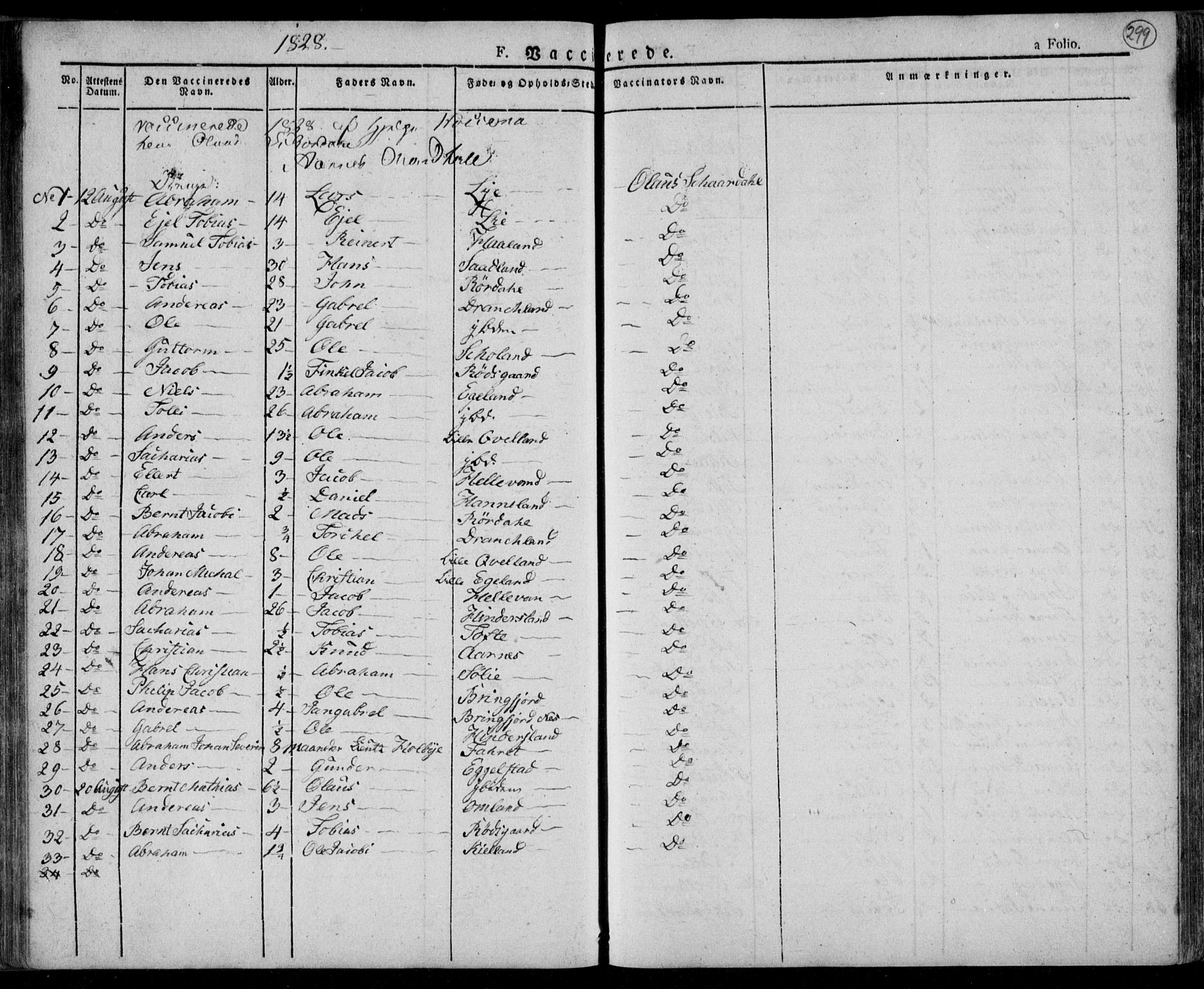 Lyngdal sokneprestkontor, AV/SAK-1111-0029/F/Fa/Fac/L0007: Parish register (official) no. A 7, 1825-1838, p. 299