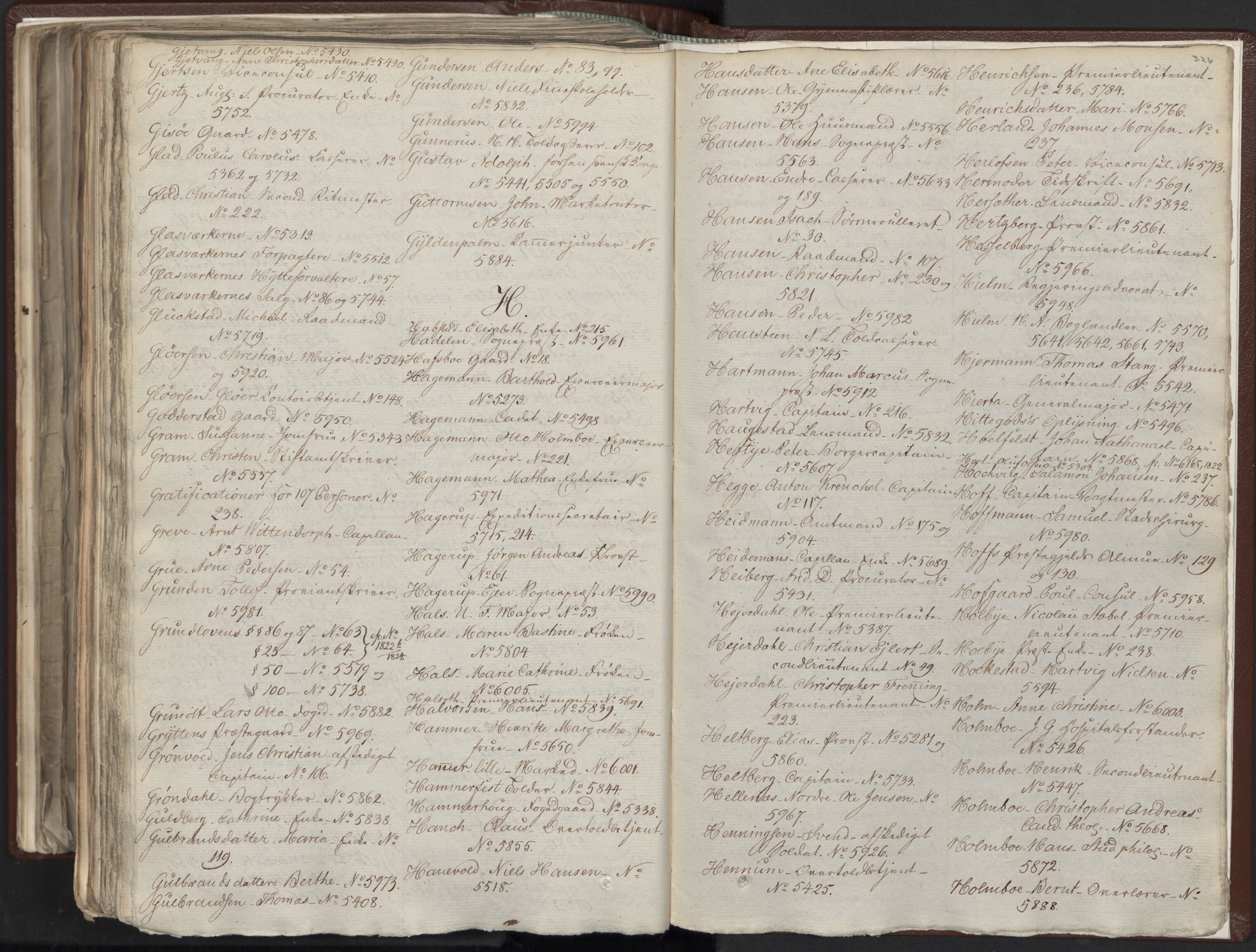 Statsrådssekretariatet, AV/RA-S-1001/A/Ab/L0012: Kgl. res. nr. 5679-6008 II, 1821, p. 325b-326a