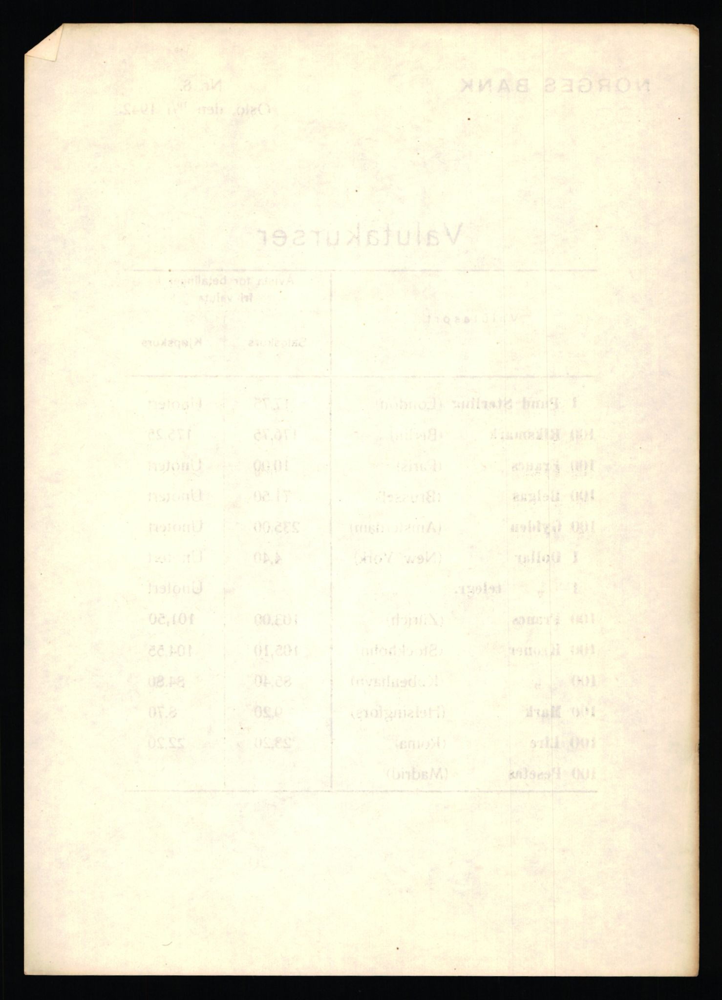 Norges Bank, Statistisk avdeling, AV/RA-S-4063/D/L0171: Sakarkiv, 1925-1953, p. 3406