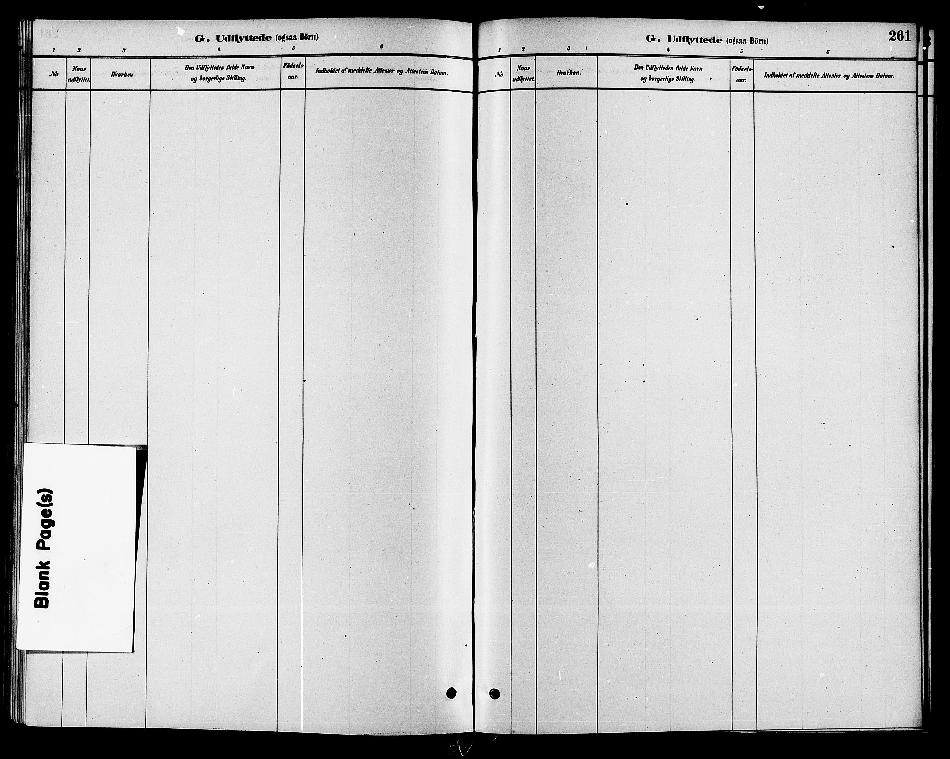 Krødsherad kirkebøker, AV/SAKO-A-19/G/Ga/L0001: Parish register (copy) no. 1, 1879-1893, p. 261