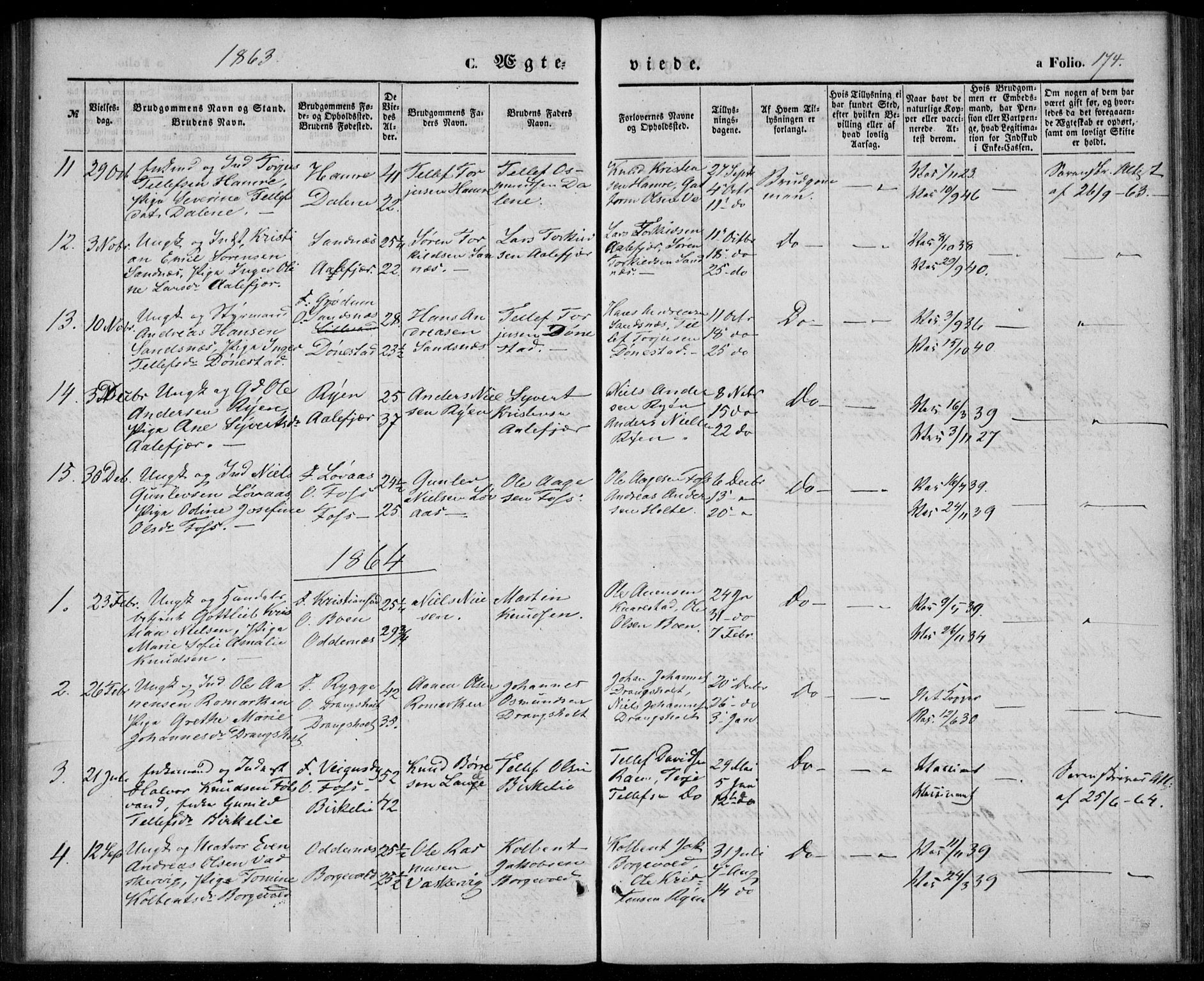 Tveit sokneprestkontor, AV/SAK-1111-0043/F/Fa/L0005: Parish register (official) no. A 5, 1853-1871, p. 174