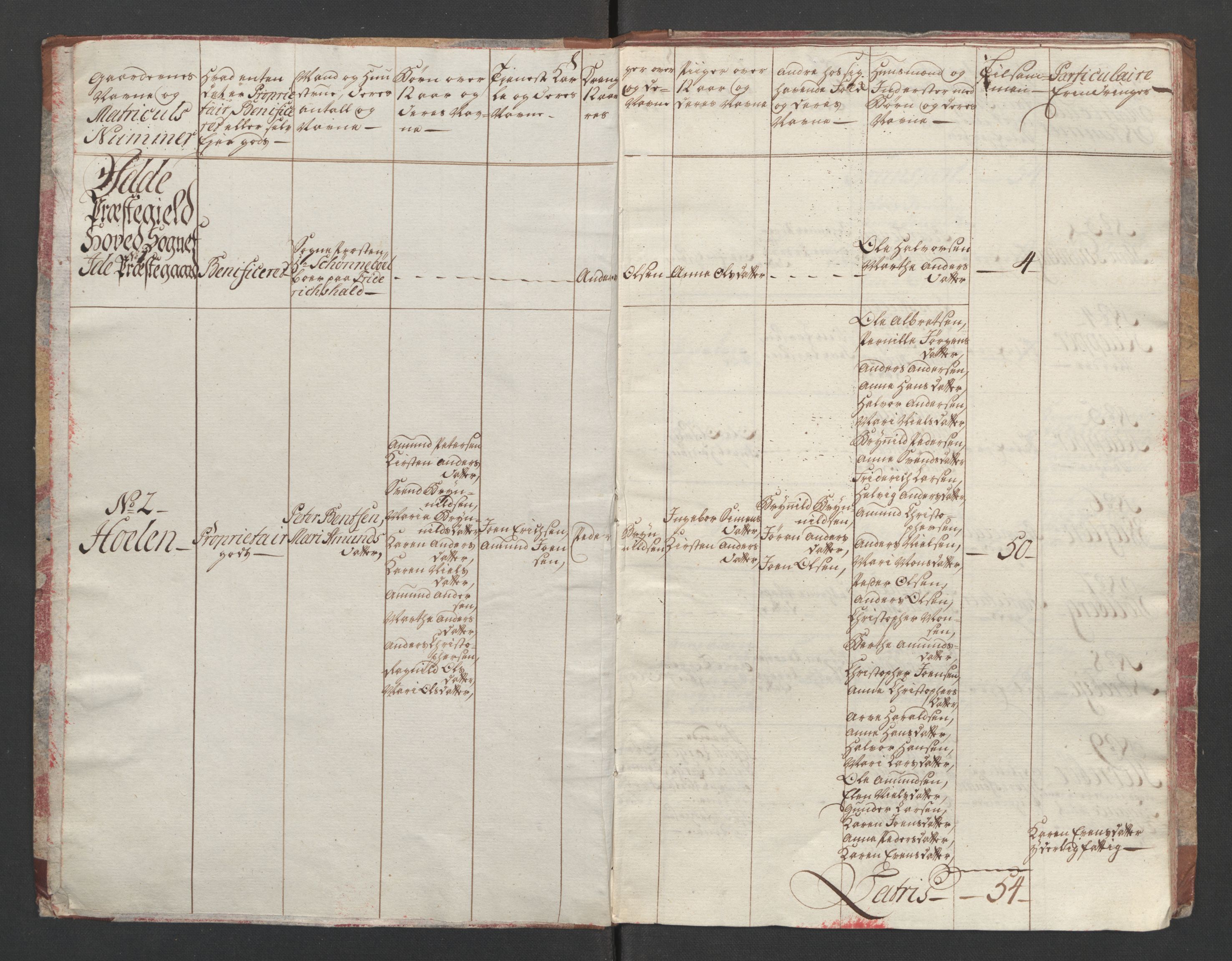 Rentekammeret inntil 1814, Reviderte regnskaper, Fogderegnskap, RA/EA-4092/R01/L0097: Ekstraskatten Idd og Marker, 1756-1767, p. 13