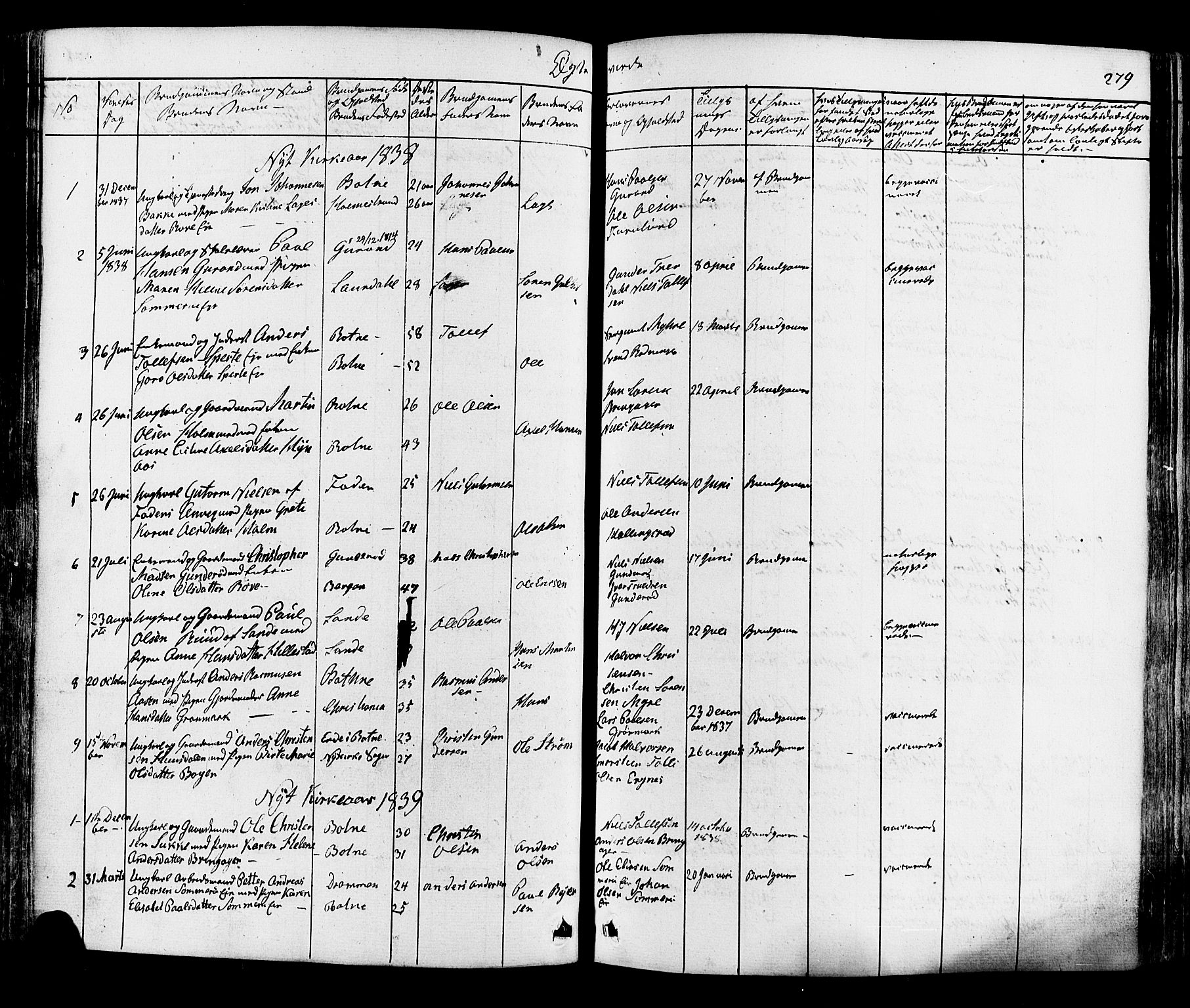 Botne kirkebøker, AV/SAKO-A-340/F/Fa/L0006: Parish register (official) no. I 6, 1836-1877, p. 279