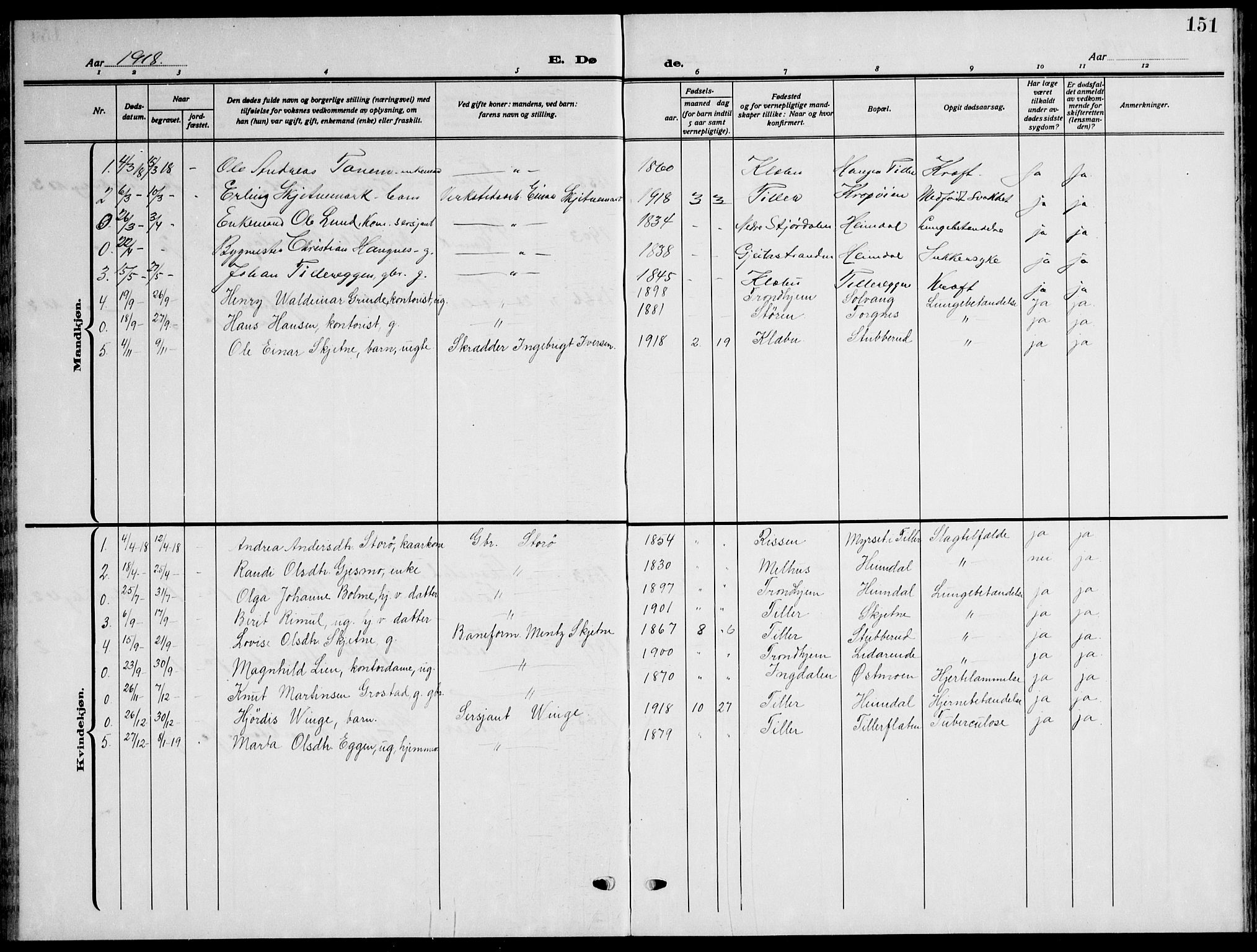 Ministerialprotokoller, klokkerbøker og fødselsregistre - Sør-Trøndelag, SAT/A-1456/621/L0462: Parish register (copy) no. 621C05, 1915-1945, p. 151