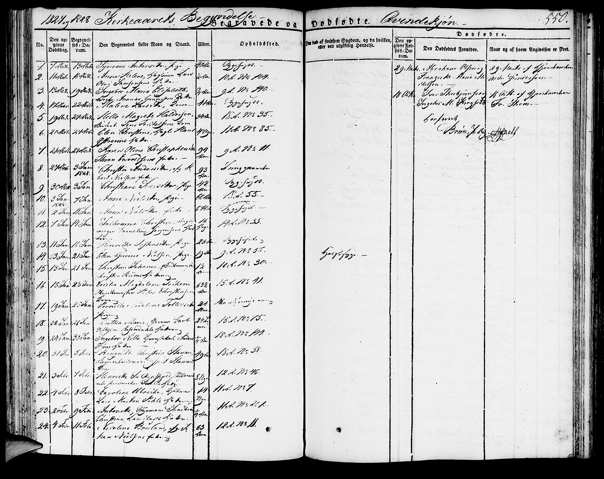 Domkirken sokneprestembete, AV/SAB-A-74801/H/Haa/L0012: Parish register (official) no. A 12, 1821-1840, p. 550