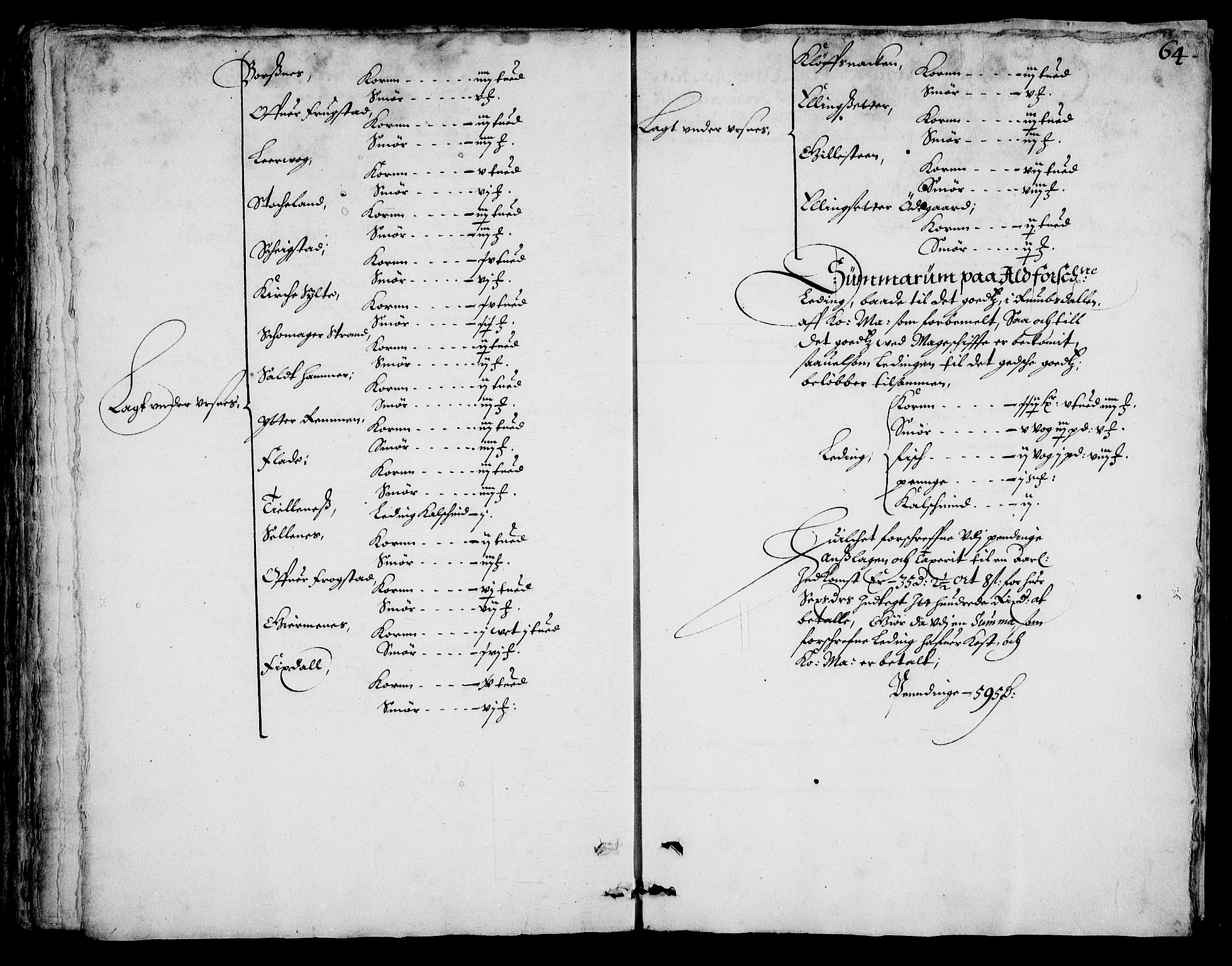 Rentekammeret inntil 1814, Realistisk ordnet avdeling, AV/RA-EA-4070/On/L0001/0002: Statens gods / [Jj 2]: Jordebok og forklaring over atkomstene til Hannibal Sehesteds gods, 1651, p. 1063b-1064a