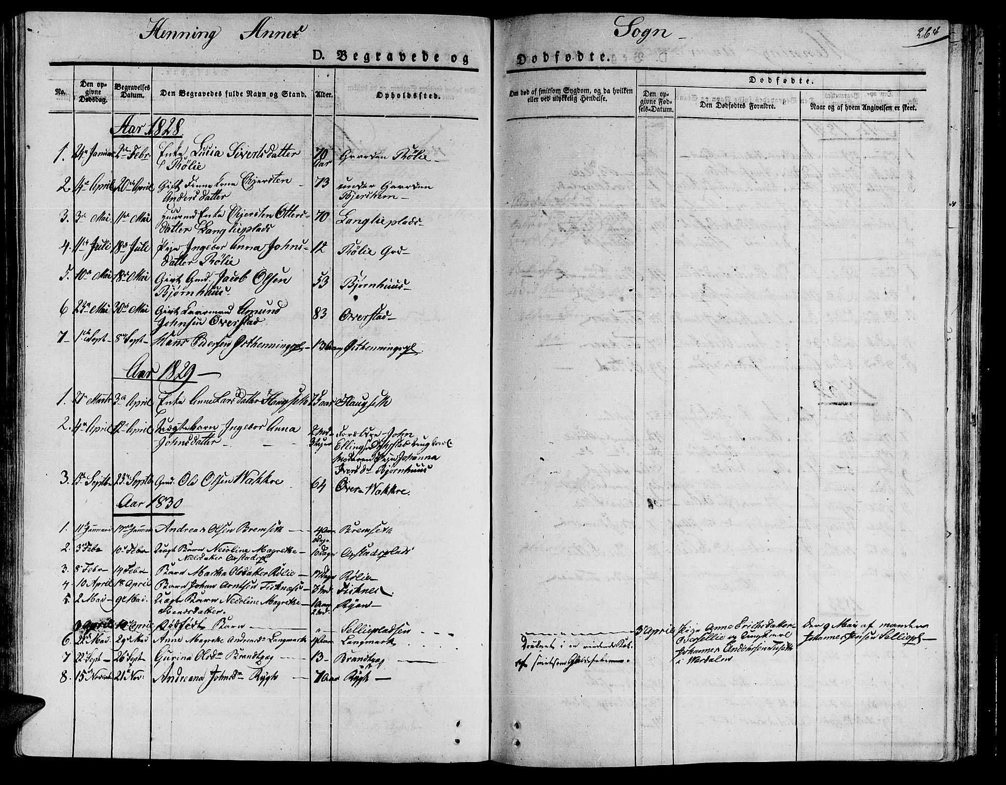 Ministerialprotokoller, klokkerbøker og fødselsregistre - Nord-Trøndelag, SAT/A-1458/735/L0336: Parish register (official) no. 735A05 /3, 1825-1835, p. 268