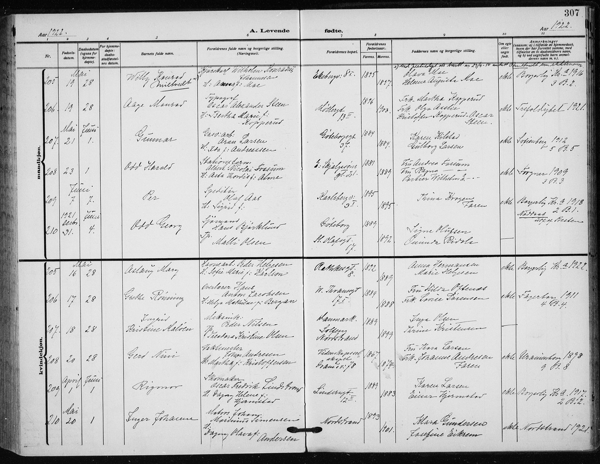 Rikshospitalet prestekontor Kirkebøker, SAO/A-10309b/F/L0017: Parish register (official) no. 17, 1919-1922, p. 307
