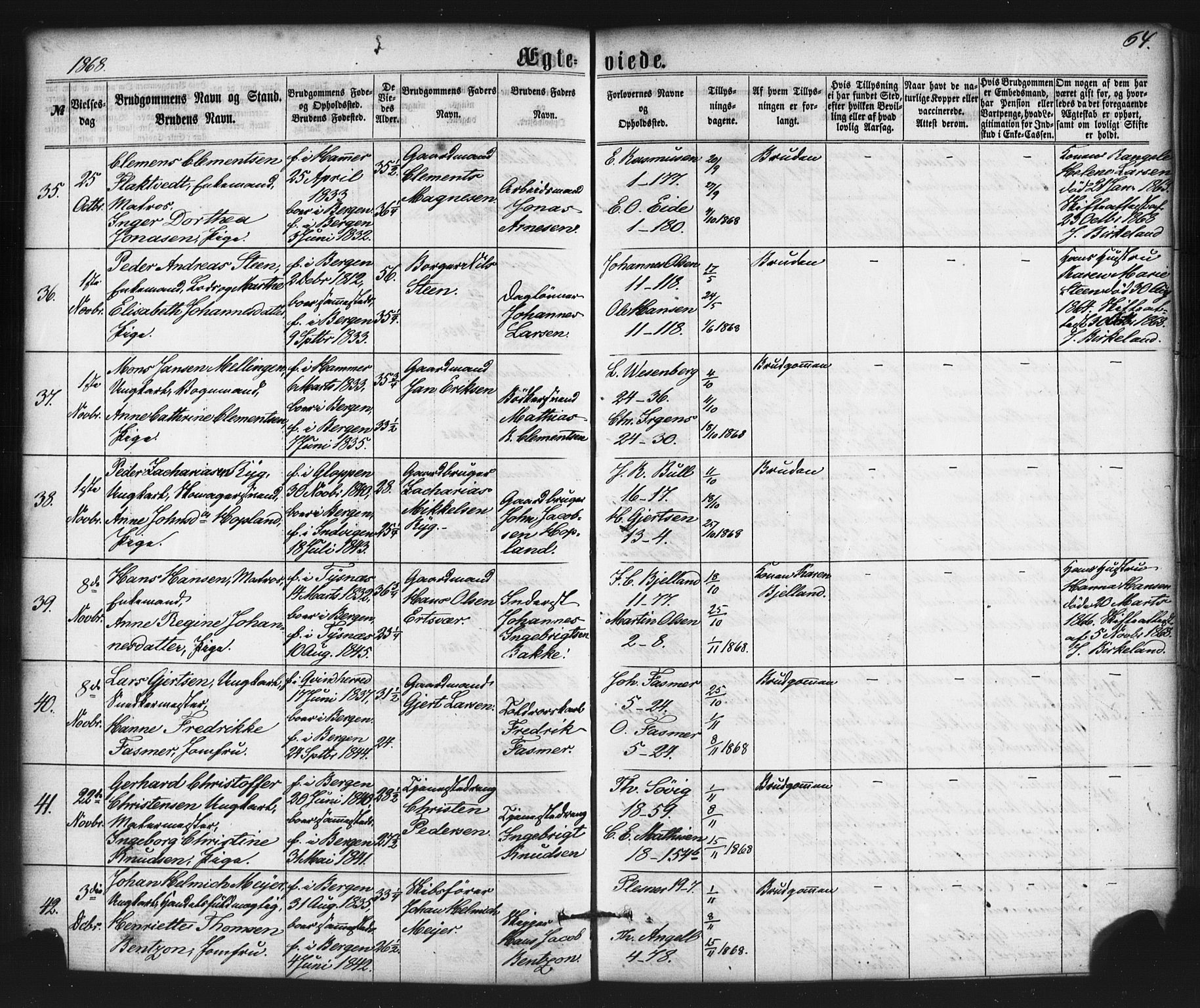 Nykirken Sokneprestembete, AV/SAB-A-77101/H/Haa/L0032: Parish register (official) no. D 2, 1861-1883, p. 64