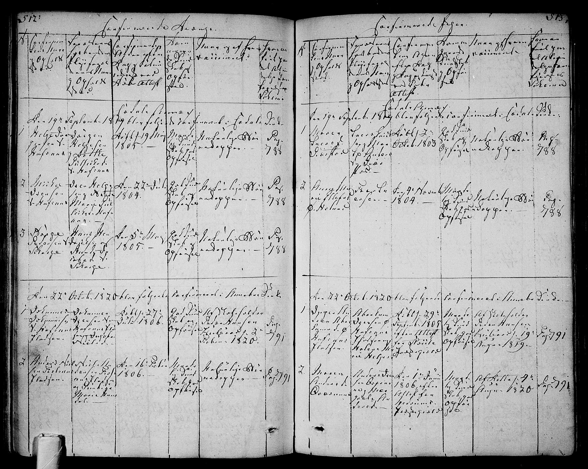 Andebu kirkebøker, AV/SAKO-A-336/F/Fa/L0003: Parish register (official) no. I 3 /3, 1815-1828, p. 512-513