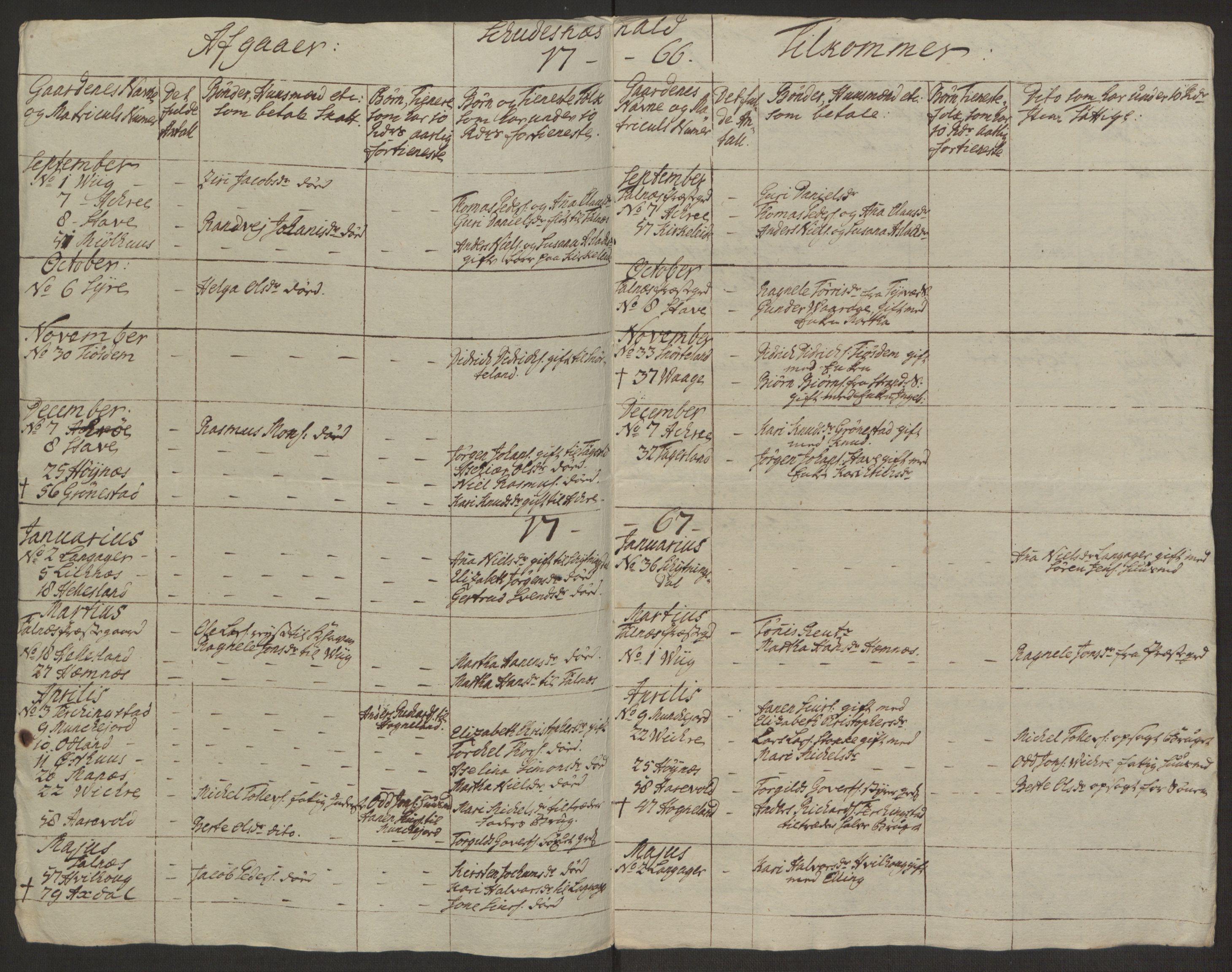 Rentekammeret inntil 1814, Realistisk ordnet avdeling, AV/RA-EA-4070/Ol/L0016b: [Gg 10]: Ekstraskatten, 23.09.1762. Ryfylke, 1764-1768, p. 279