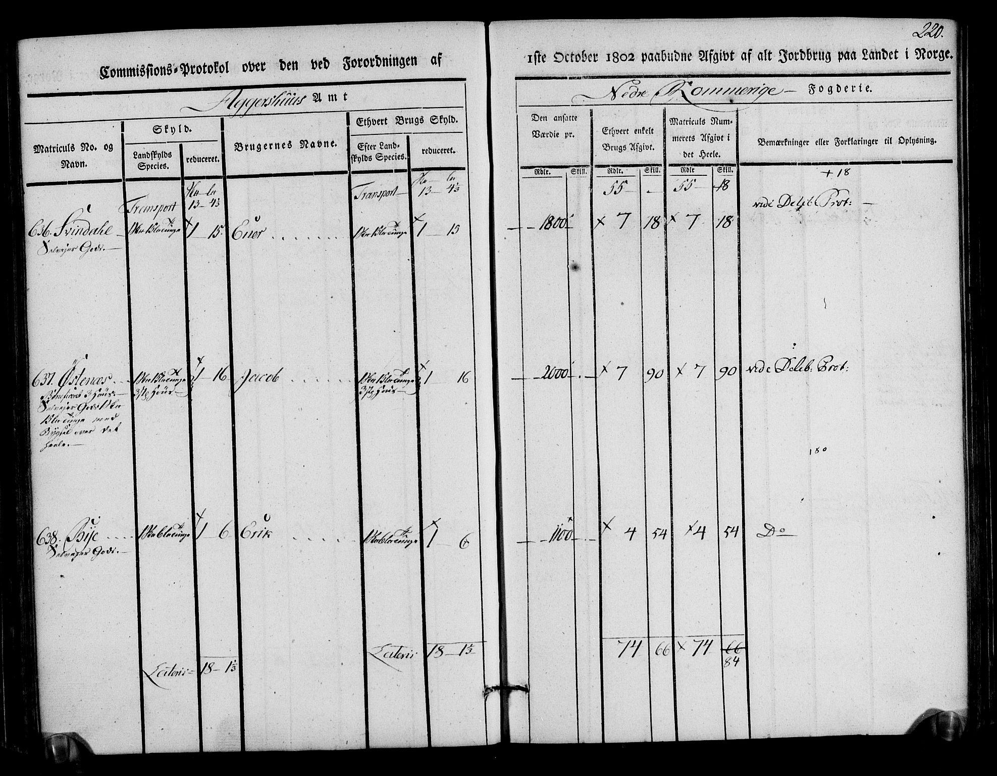 Rentekammeret inntil 1814, Realistisk ordnet avdeling, AV/RA-EA-4070/N/Ne/Nea/L0017: Nedre Romerike fogderi. Kommisjonsprotokoll, 1803, p. 222