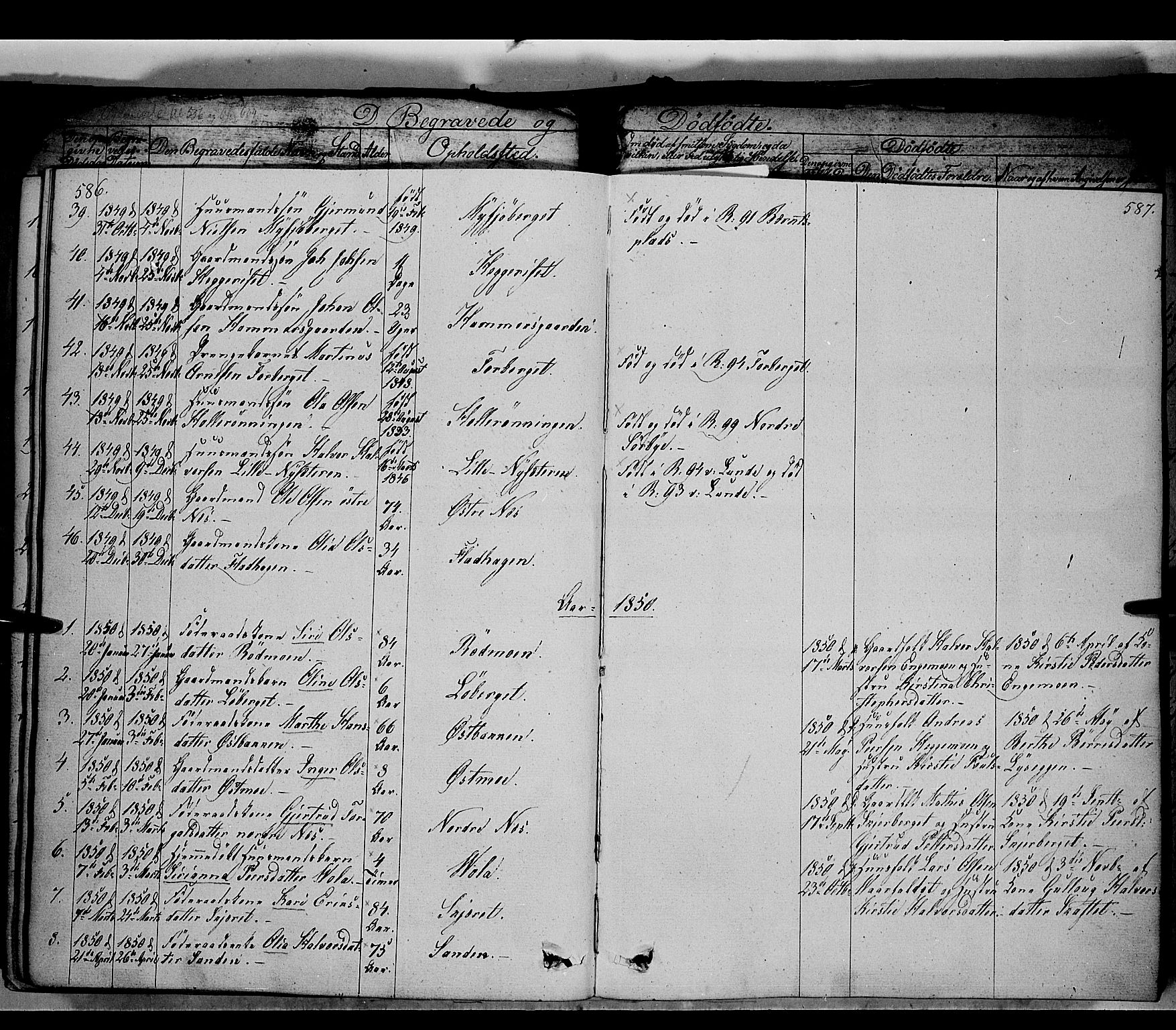 Trysil prestekontor, SAH/PREST-046/H/Ha/Haa/L0004: Parish register (official) no. 4 /1, 1842-1850, p. 586-587