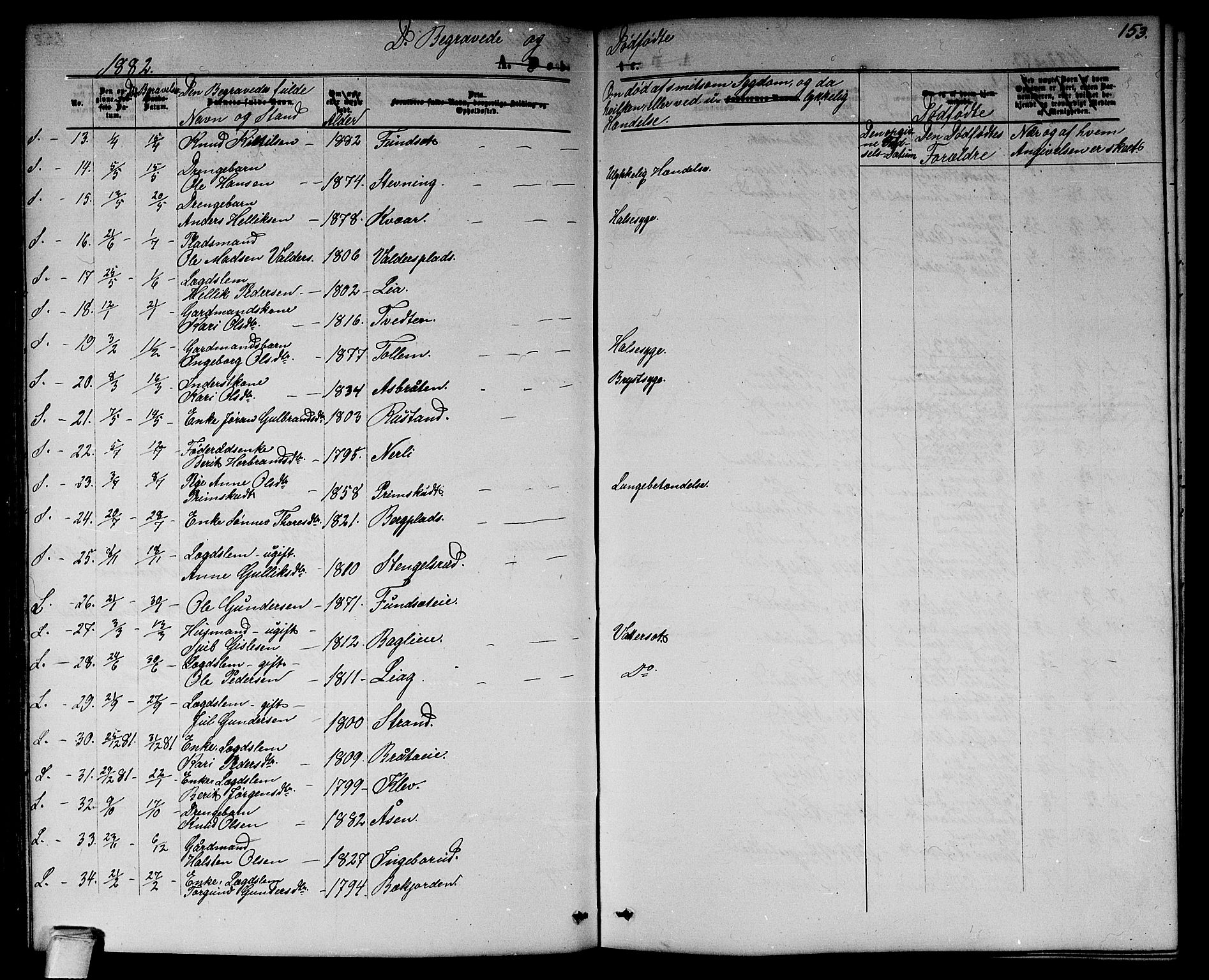 Flesberg kirkebøker, SAKO/A-18/G/Ga/L0003: Parish register (copy) no. I 3, 1861-1889, p. 153
