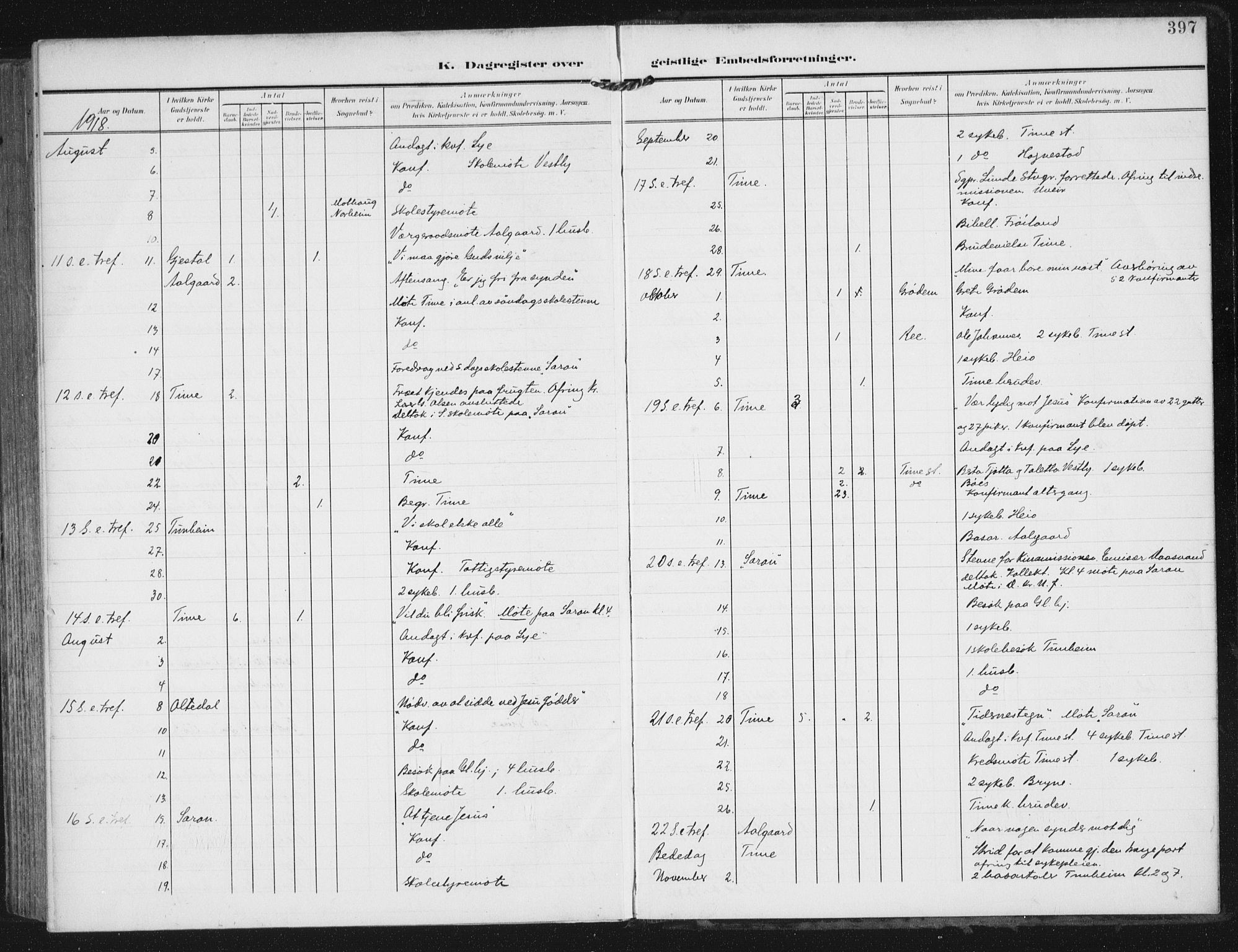 Lye sokneprestkontor, AV/SAST-A-101794/002/A/L0001: Parish register (official) no. A 12, 1904-1920, p. 397