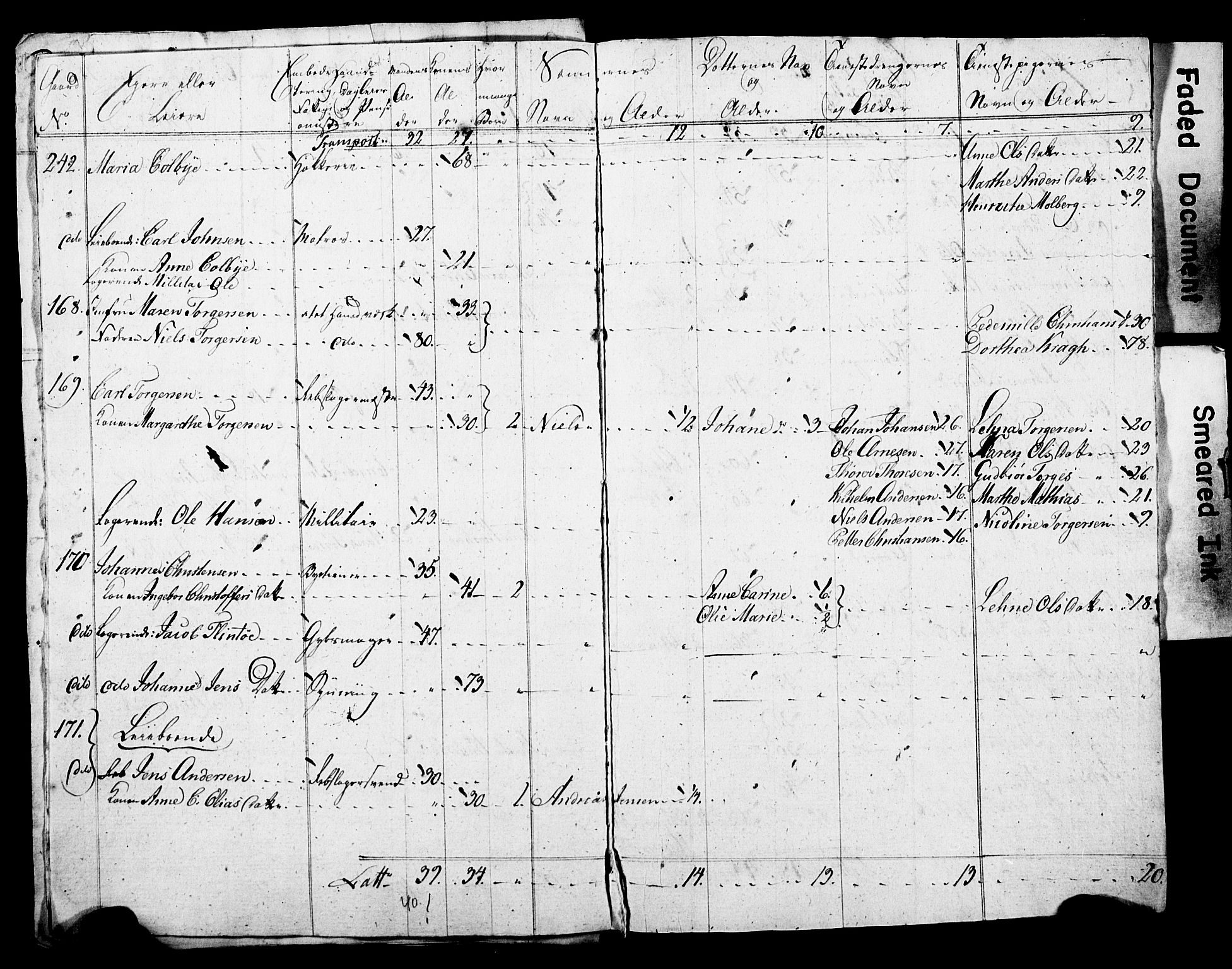 SAO, Census 1815 for Kristiania, 1815, p. 172