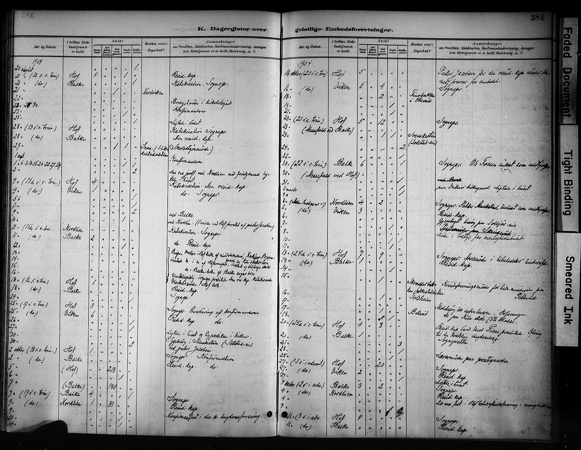 Østre Toten prestekontor, SAH/PREST-104/H/Ha/Haa/L0008: Parish register (official) no. 8, 1897-1909, p. 384