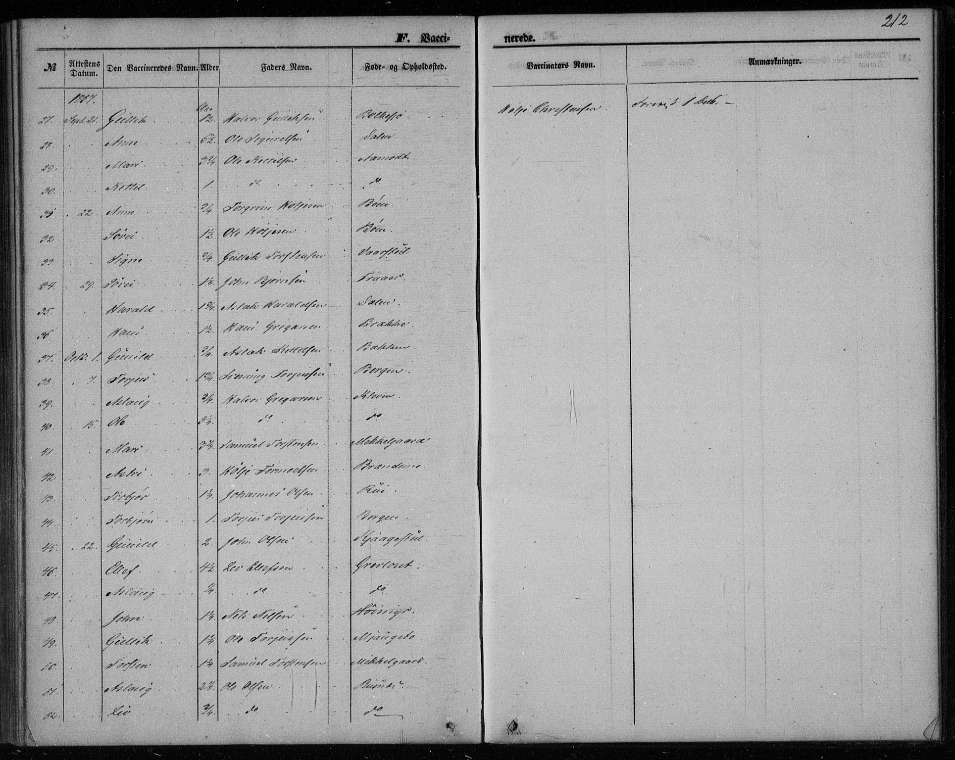Gransherad kirkebøker, SAKO/A-267/F/Fa/L0002: Parish register (official) no. I 2, 1844-1859, p. 212