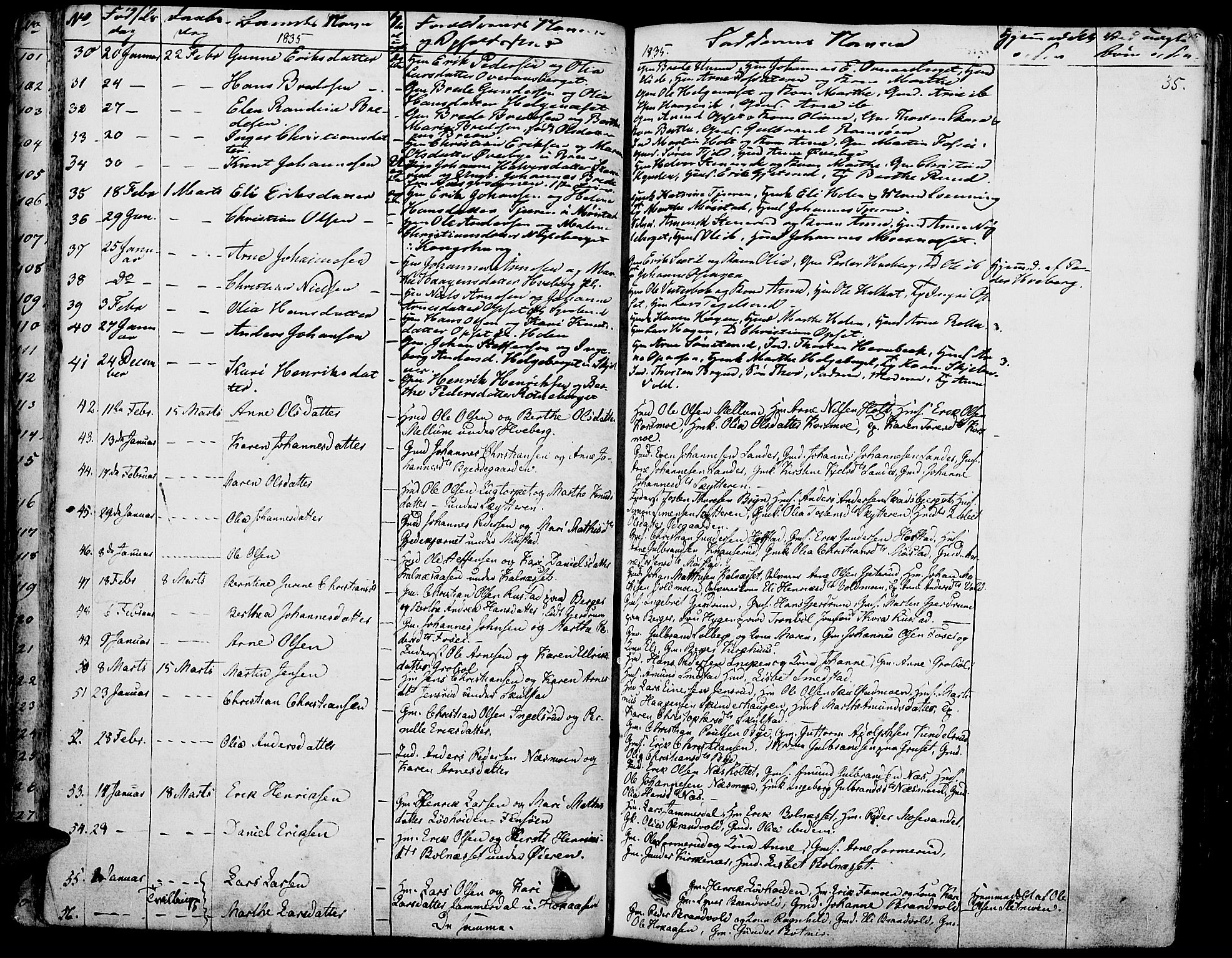 Grue prestekontor, AV/SAH-PREST-036/H/Ha/Haa/L0007: Parish register (official) no. 7, 1830-1847, p. 35