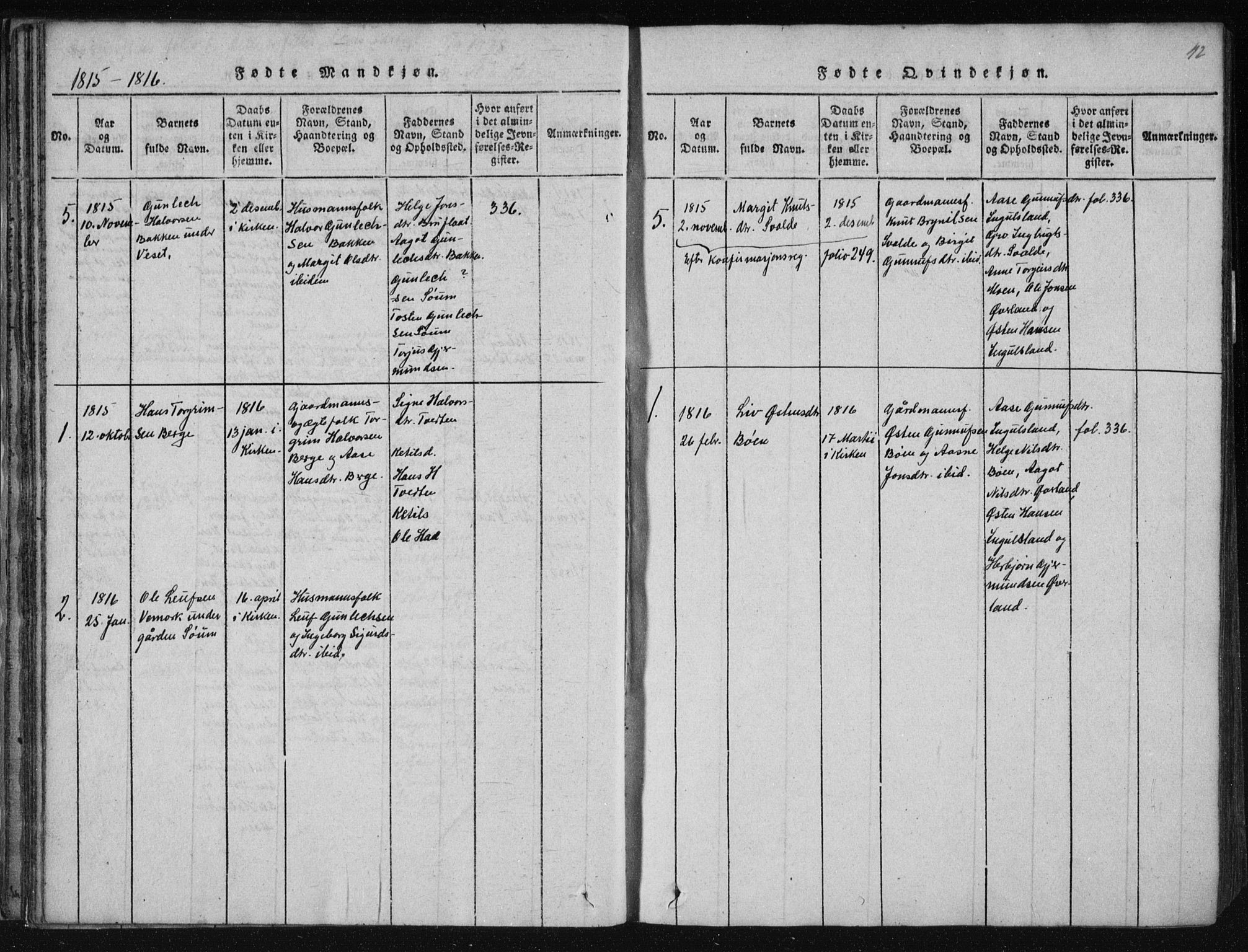 Tinn kirkebøker, AV/SAKO-A-308/F/Fc/L0001: Parish register (official) no. III 1, 1815-1843, p. 42