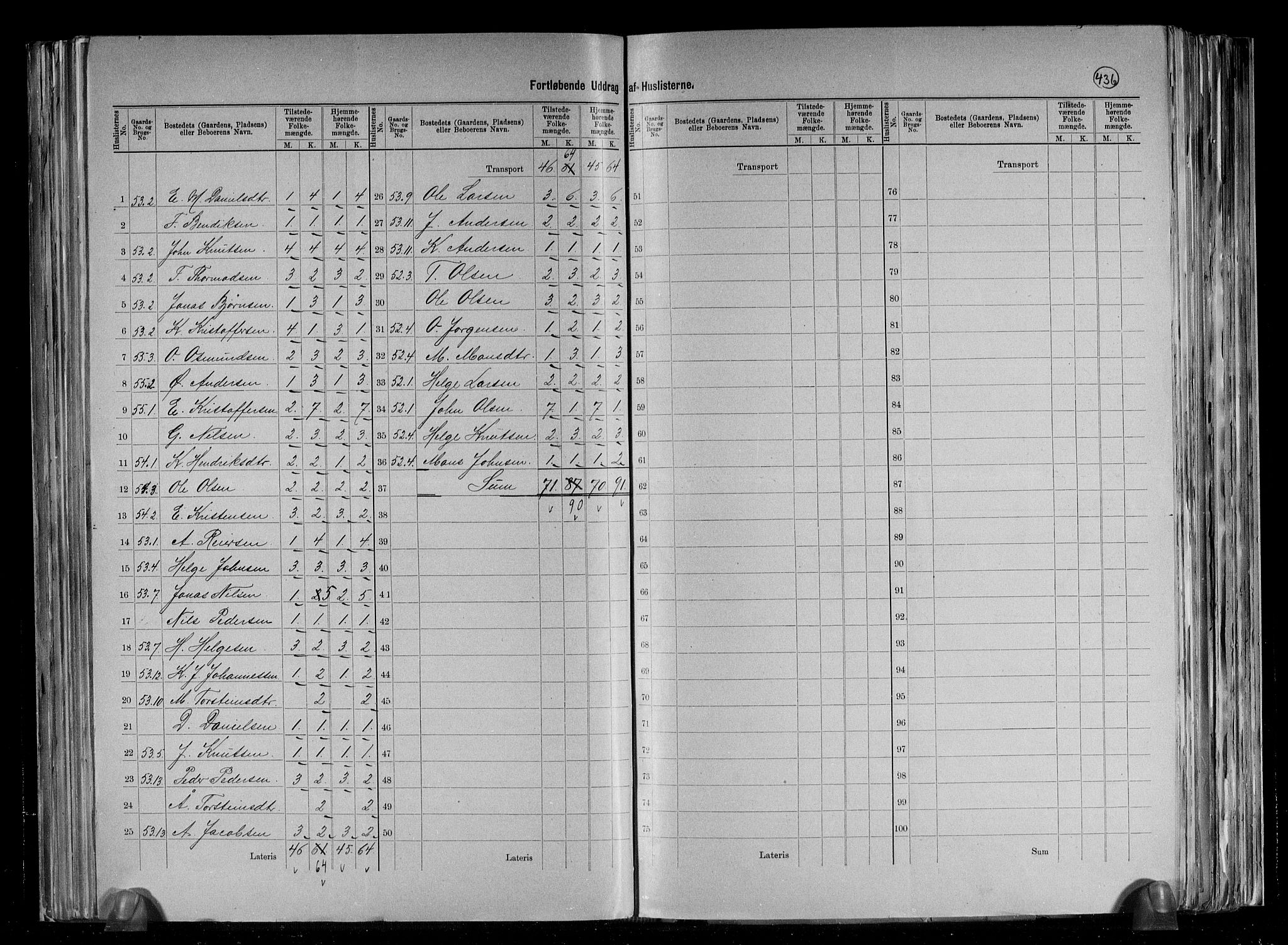 RA, 1891 census for 1147 Avaldsnes, 1891, p. 29