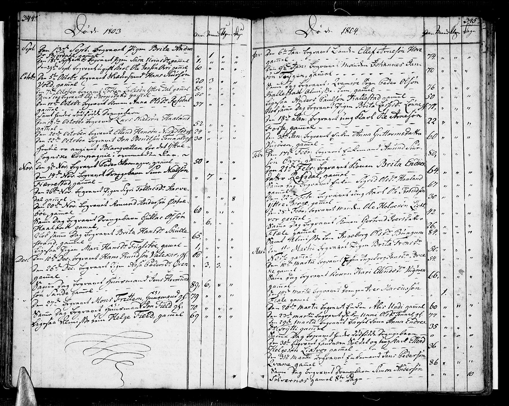 Vik sokneprestembete, AV/SAB-A-81501/H/Haa/Haaa/L0005: Parish register (official) no. A 5, 1787-1820, p. 344-345