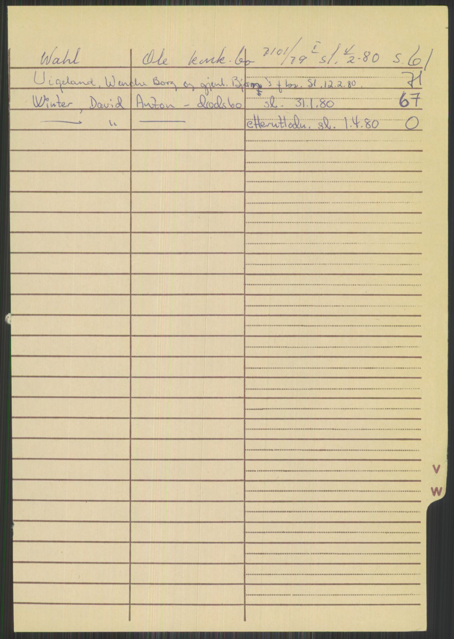 Oslo skifterett, AV/SAO-A-10383/H/Hd/Hdk/L0010: Utlodninger, 1980
