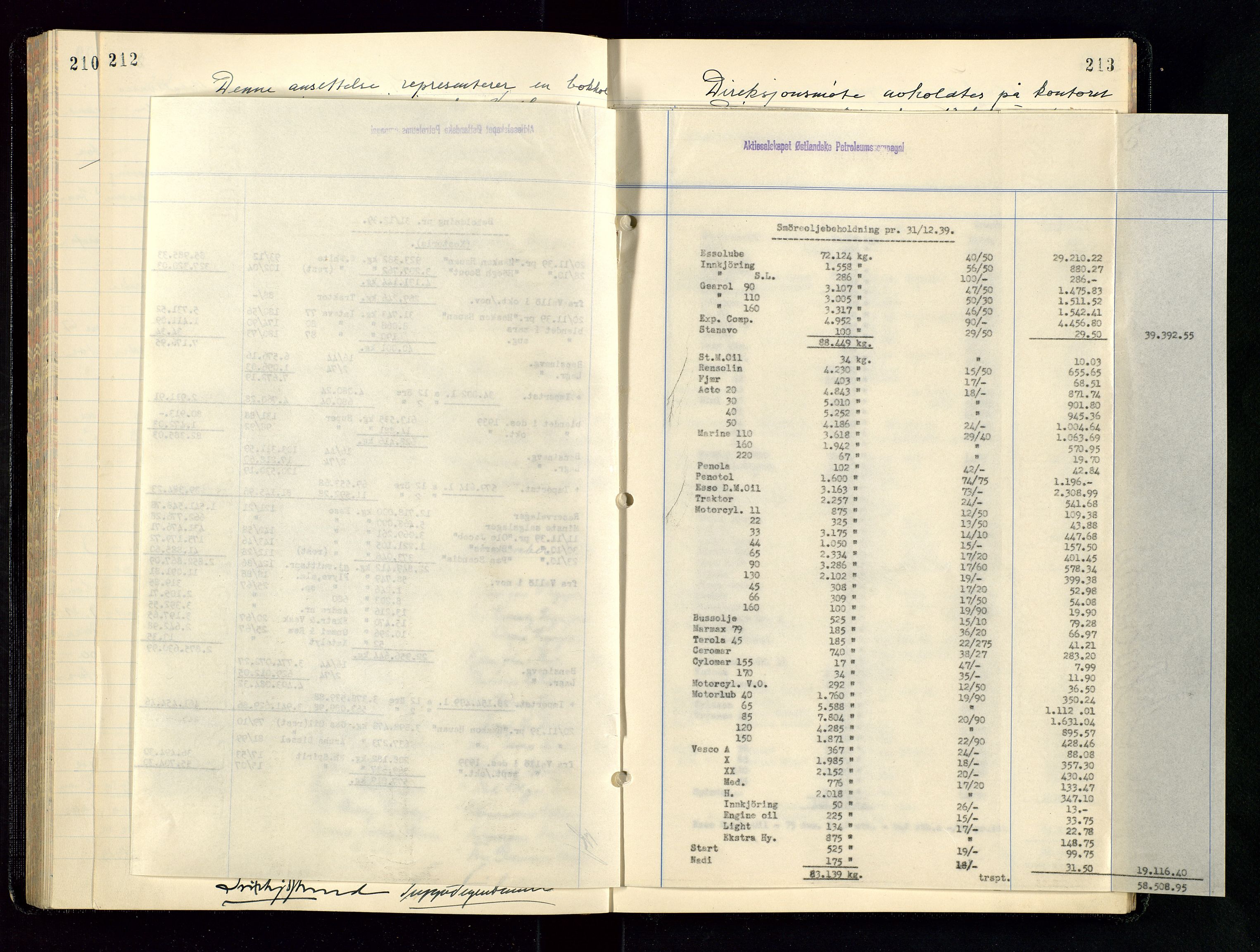 PA 1534 - Østlandske Petroleumscompagni A/S, AV/SAST-A-101954/A/Aa/L0004/0003: Direksjonsprotokoller / Den Administrerende Direksjon alle selskaper (referatprotokoll), 1936-1943