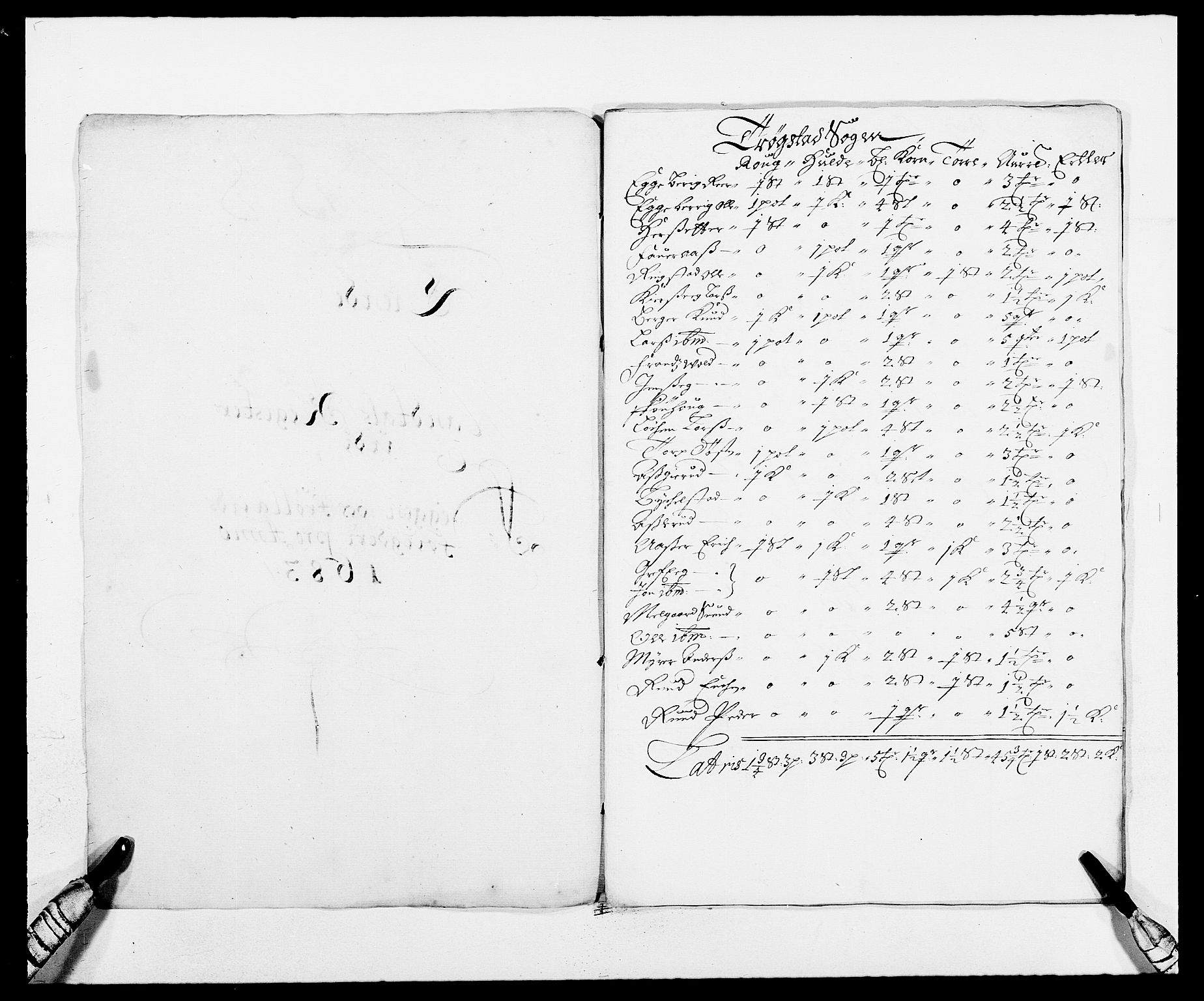 Rentekammeret inntil 1814, Reviderte regnskaper, Fogderegnskap, RA/EA-4092/R06/L0280: Fogderegnskap Heggen og Frøland, 1681-1684, p. 360