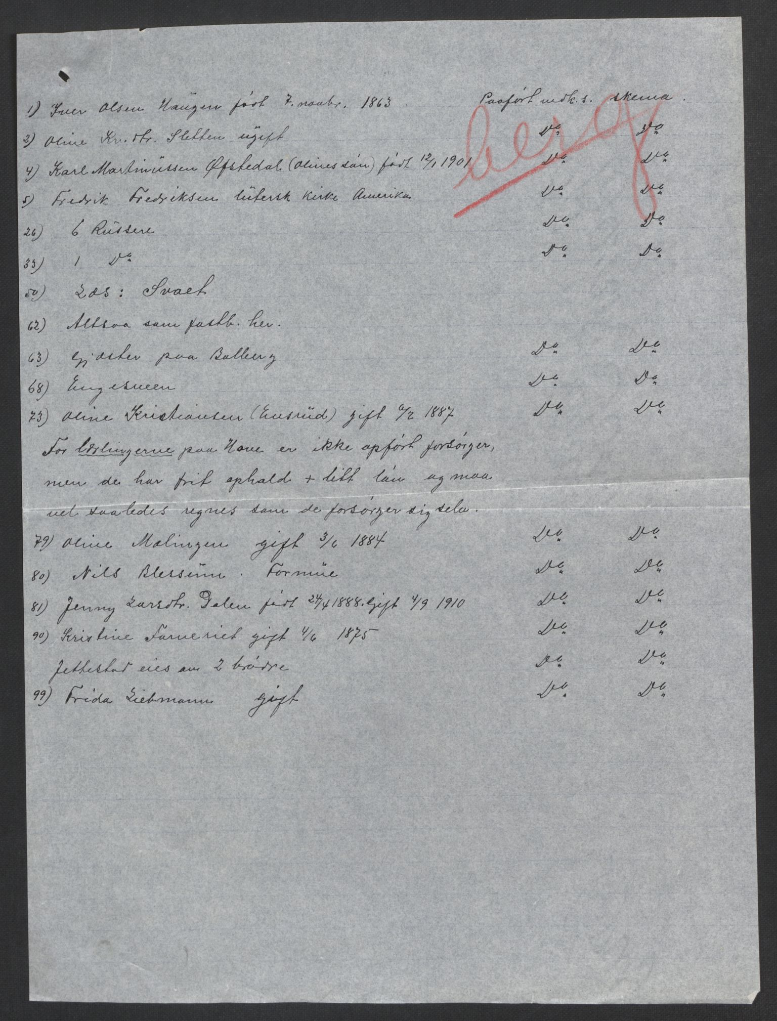 SAH, 1920 census for Fåberg, 1920, p. 12